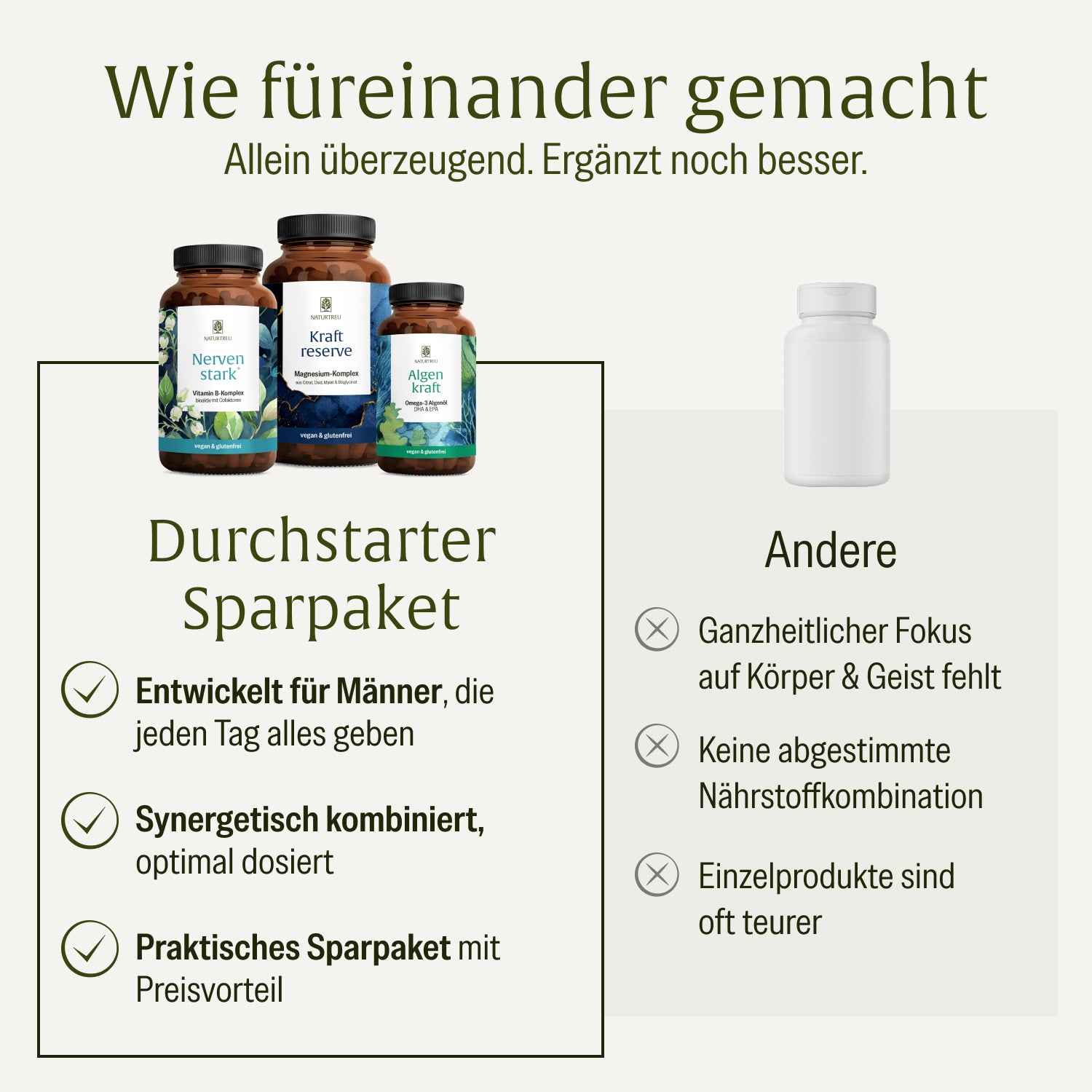 naturtreu-durchstarter-sparpaket-nervenstark-kraftreserve-algenkraft-set image 4