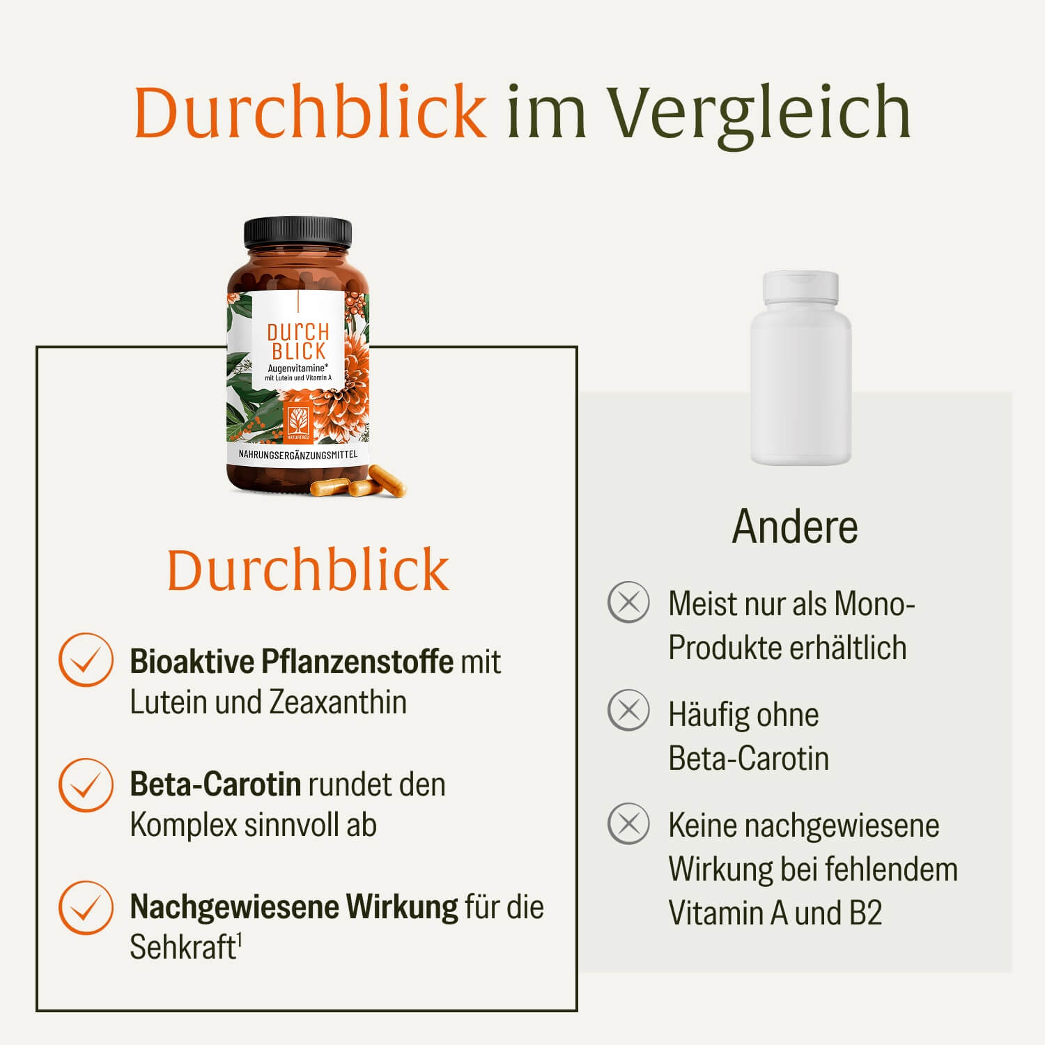 naturtreu-durchblick-augenvitamine-mit-lutein-und-vitamin-a-kapseln image 5