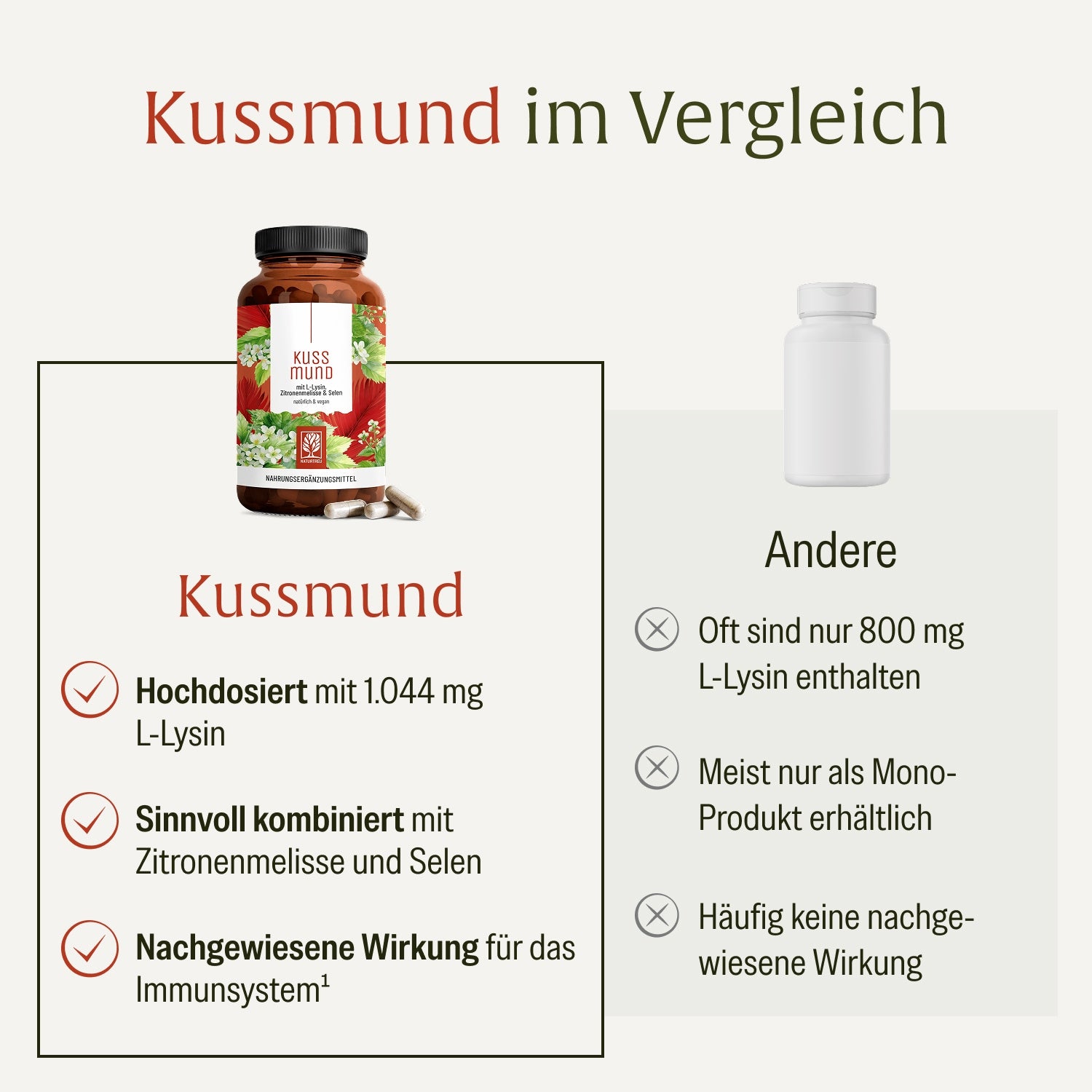 naturtreu-kussmund-l-lysin-komplex-mit-zitronenmelisse-und-selen image 5