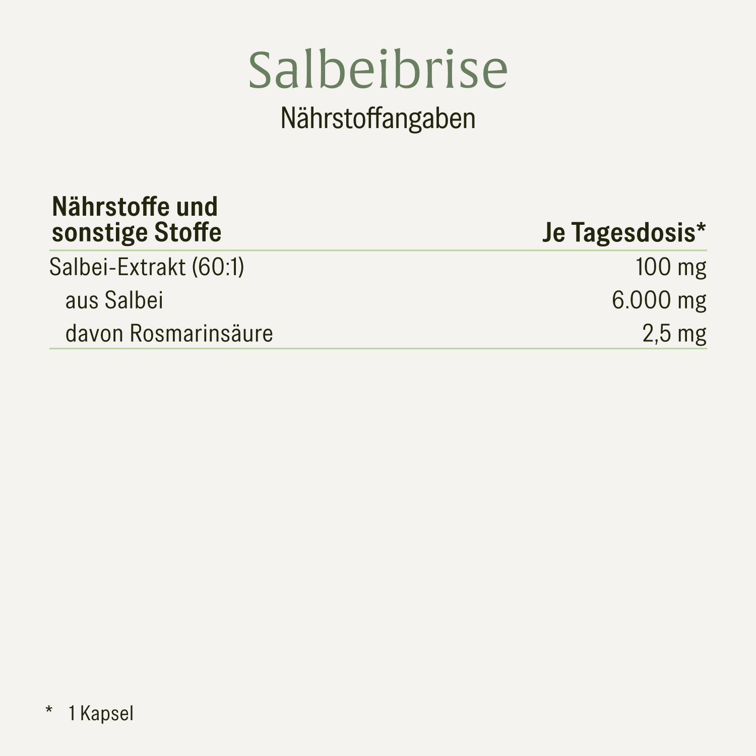 naturtreu-salbeibrise-hochdosierte-salbei-kapseln-mit-rosmarins-ure image 2