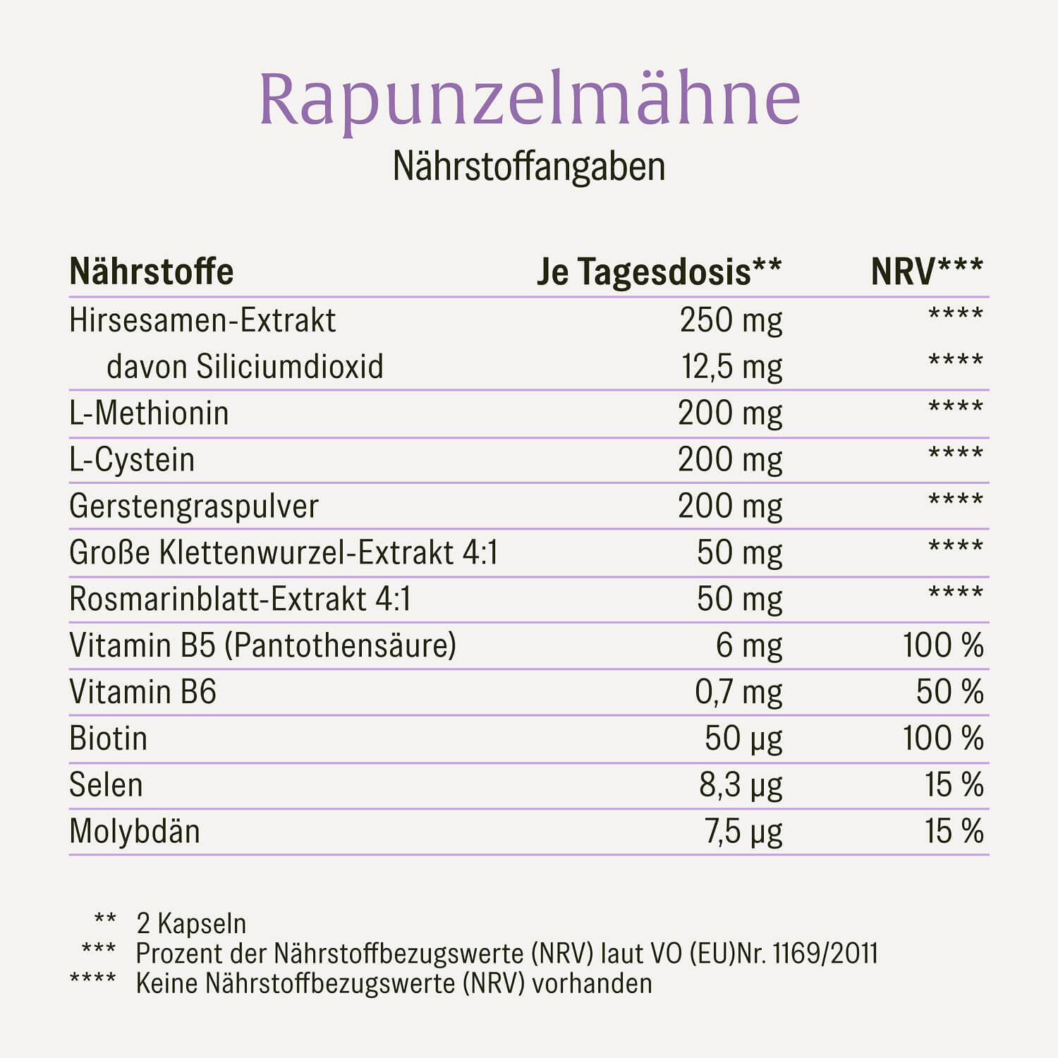 naturtreu-rapunzelm-hne-haarwurzel-komplex-mit-hirse-kapseln image 2