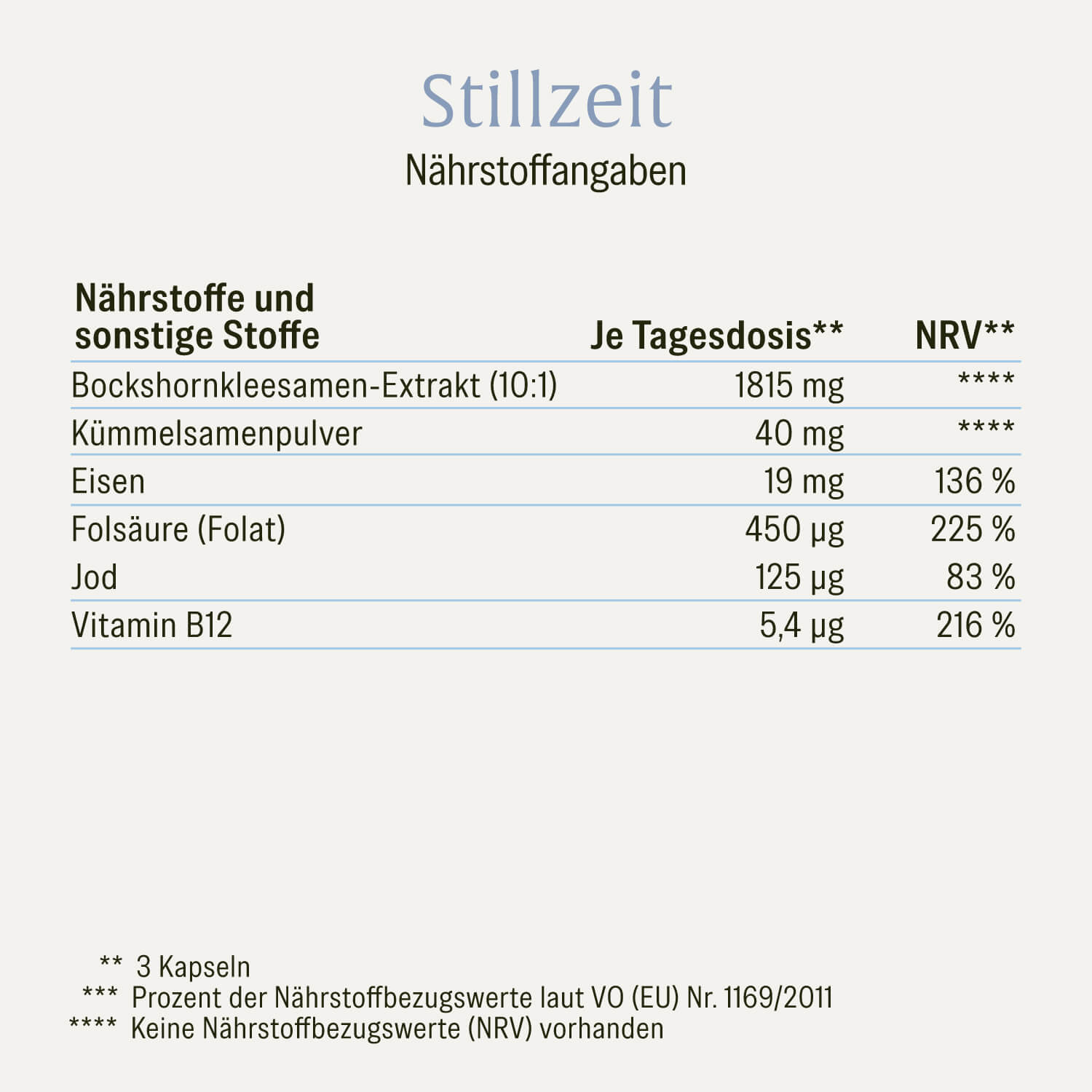 naturtreu-stillzeit-aktivierter-bockshornklee-komplex image 2