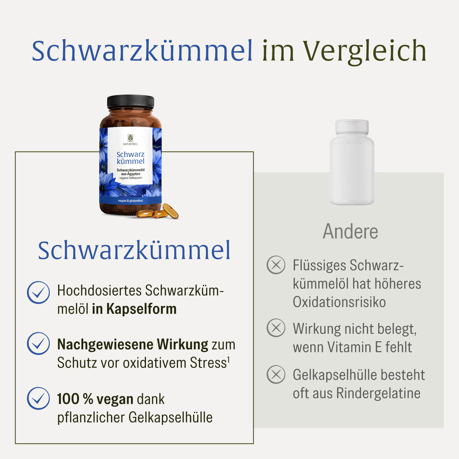 naturtreu-fr-hlingsbegleiter-sparpaket-schwarzk-mmel-bl-tezeit-2er-set image 5