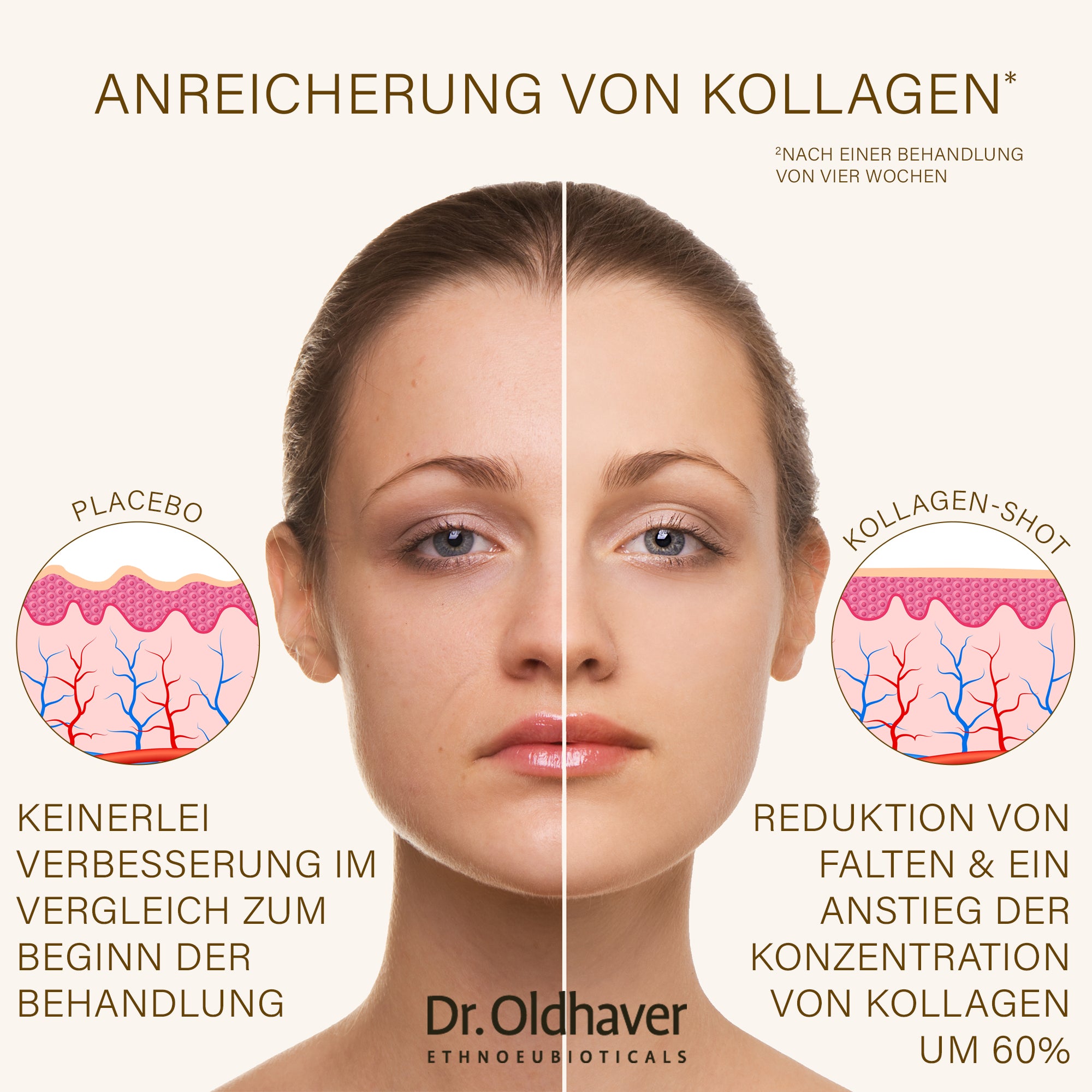 dr-oldhaver-collagen-beauty-shot-kollagen-drink-30-ampullen image 6