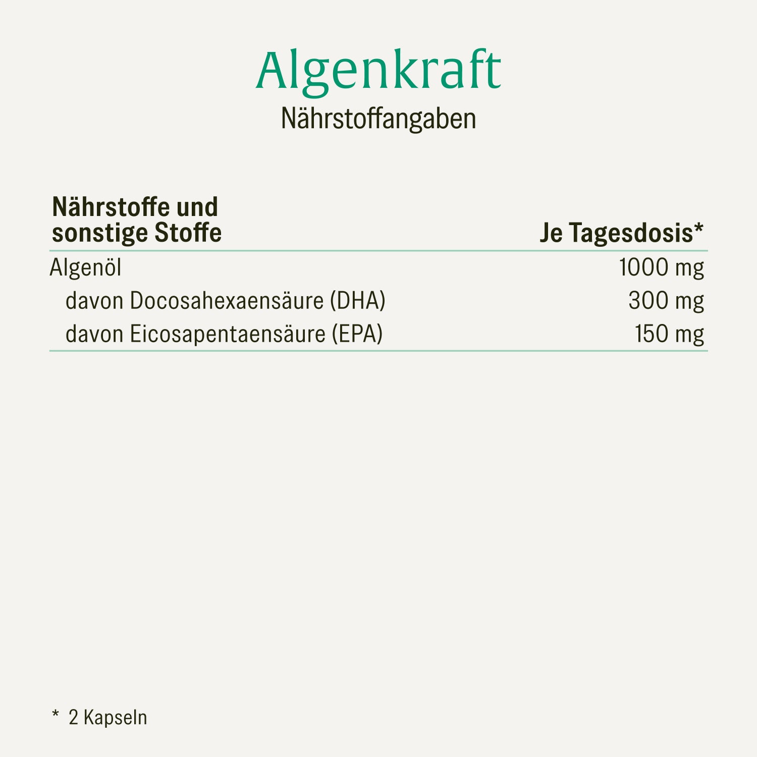 naturtreu-alltagsheld-sparpaket-heldenkraft-kraftreserve-algenkraft image 8