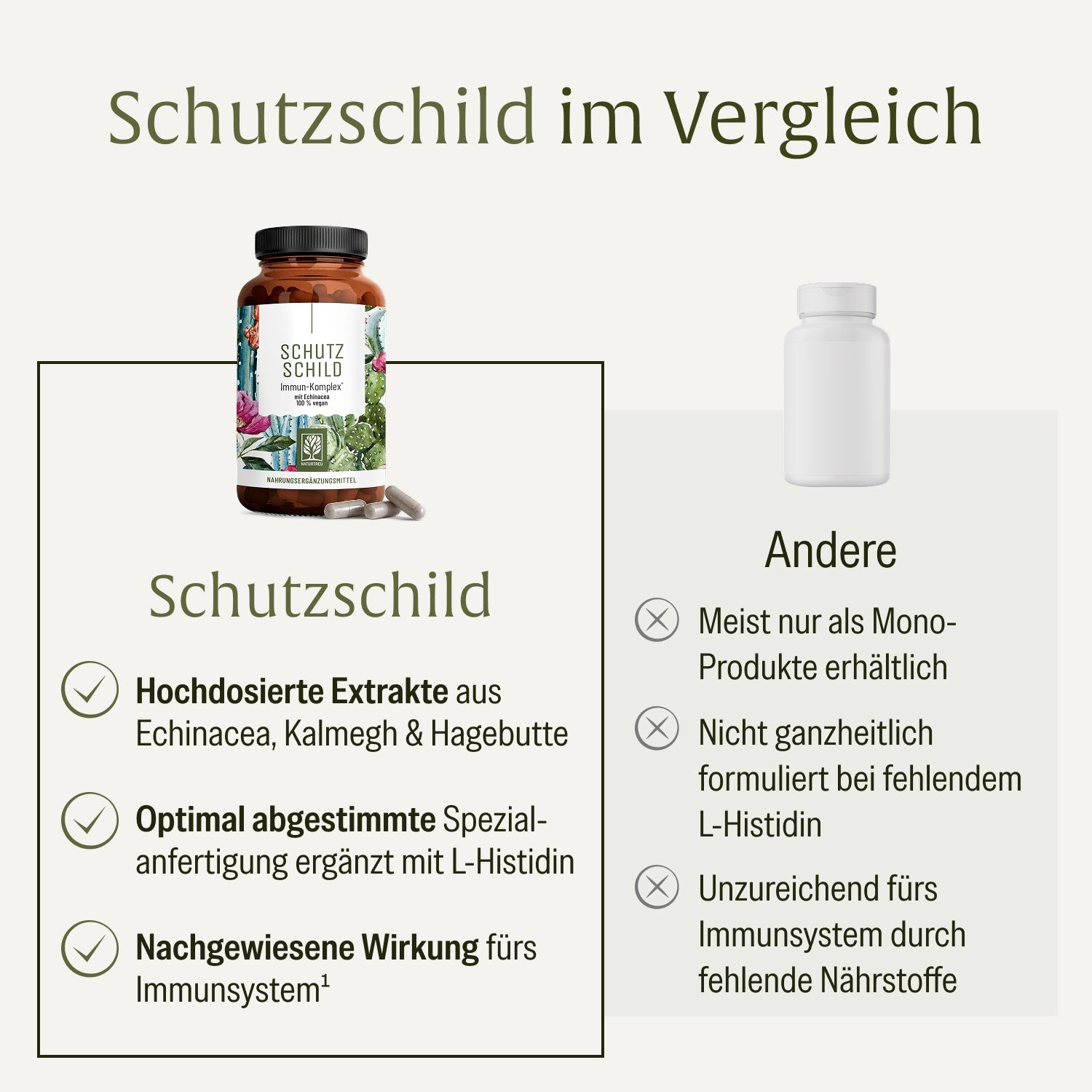 naturtreu-schutzschild-immun-komplex-kapseln image 5