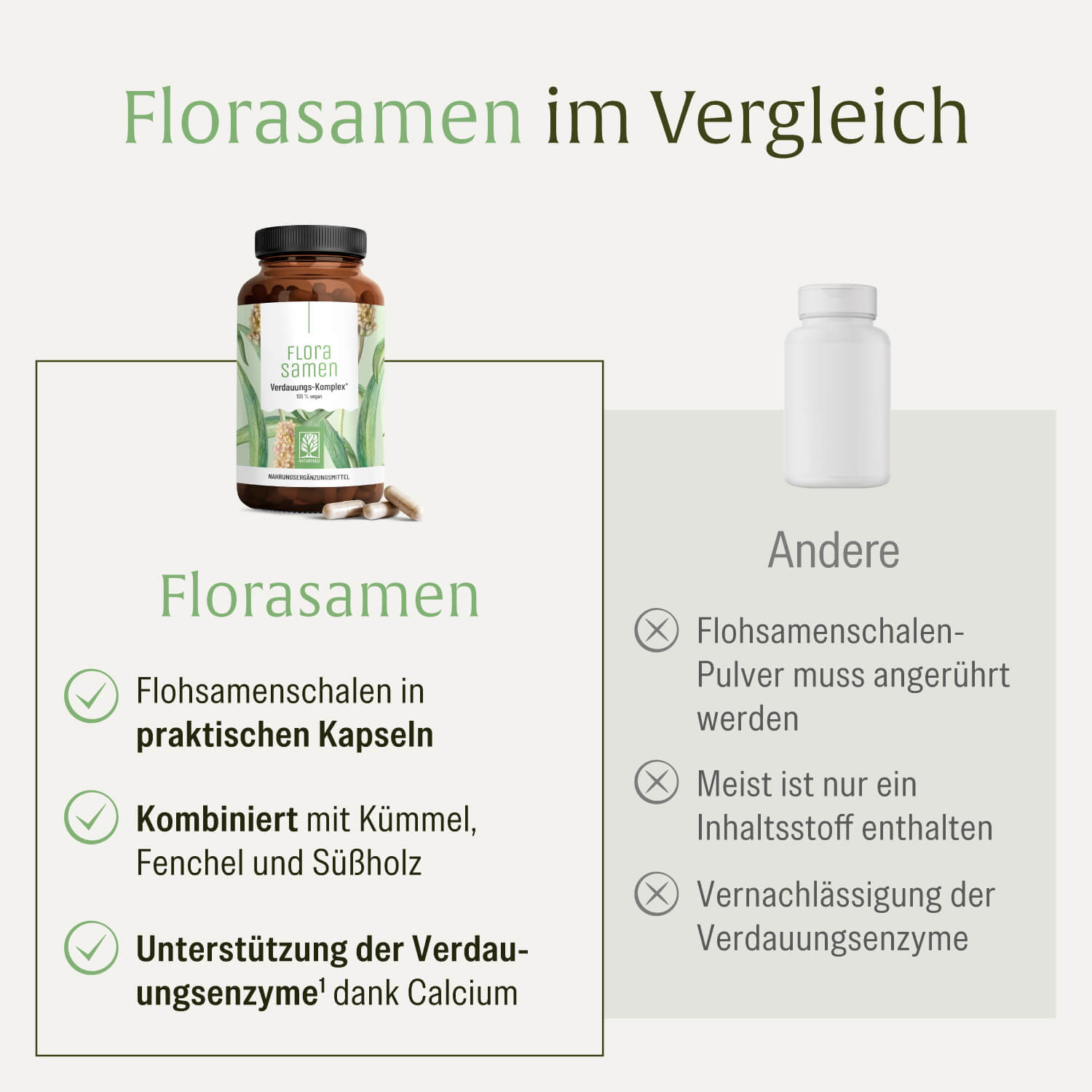 naturtreu-florasamen-verdauungs-komplex-flohsamenschalen-kapseln image 5