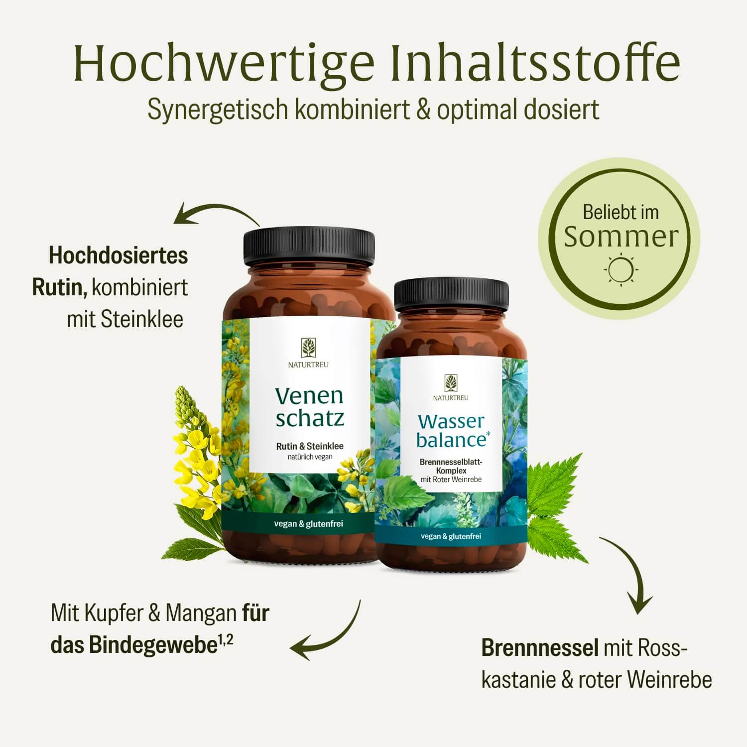 naturtreu-schwere-beine-sparpaket-wasserbalance-venenschatz image 2