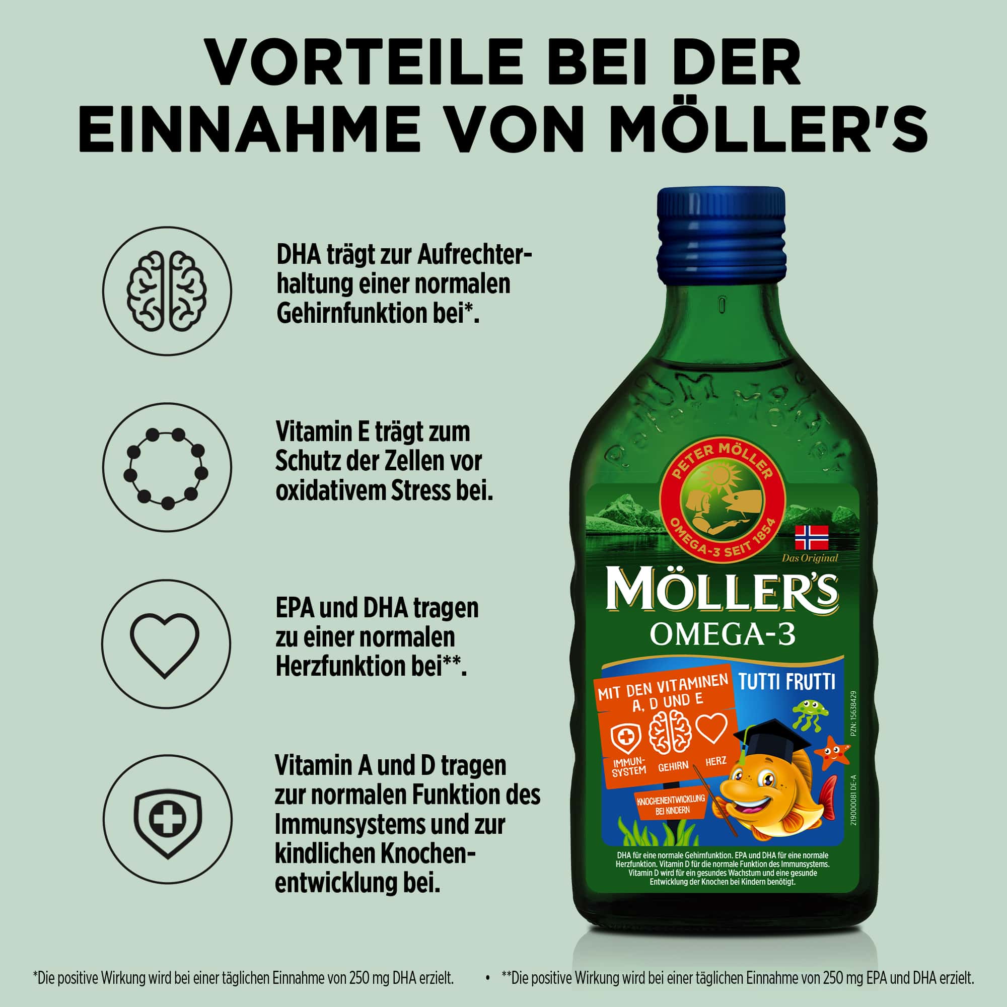 m-ller-s-lebertran-frucht-omega-3-fisch-l-mit-vitamin-a-d-e image 3