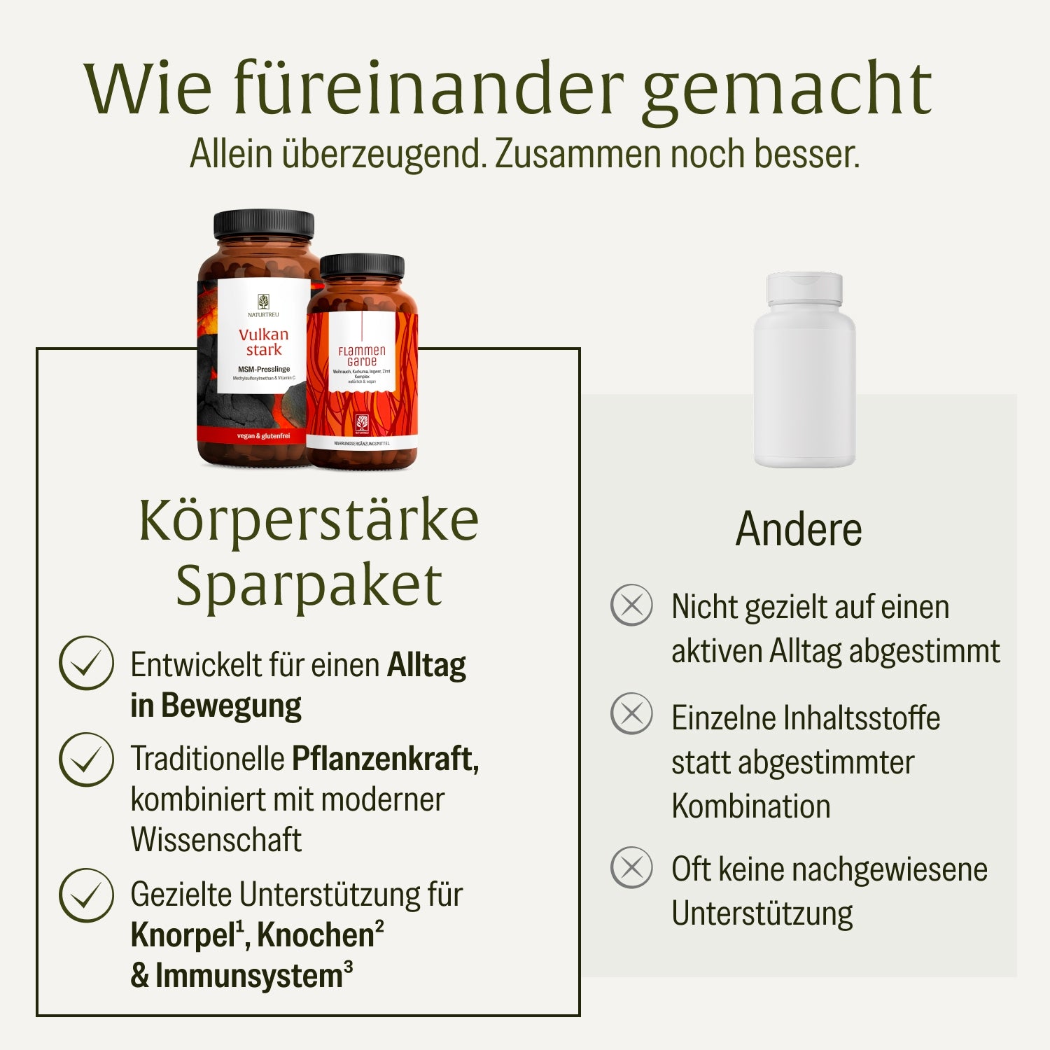 naturtreu-k-rperst-rke-sparpaket-vulkanstark-flammengarde-2er-set image 4