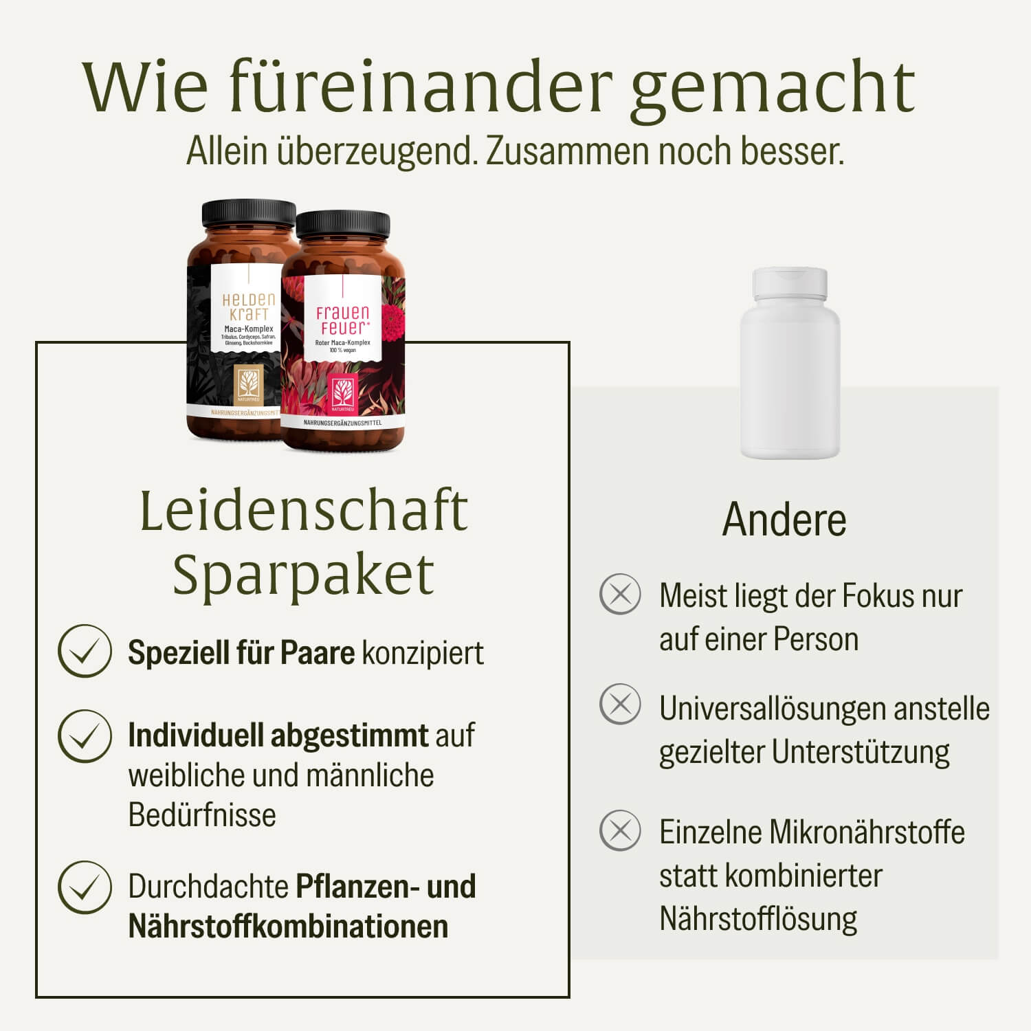 naturtreu-leidenschaft-sparpaket-frauenfeuer-heldenkraft-2er-set image 4