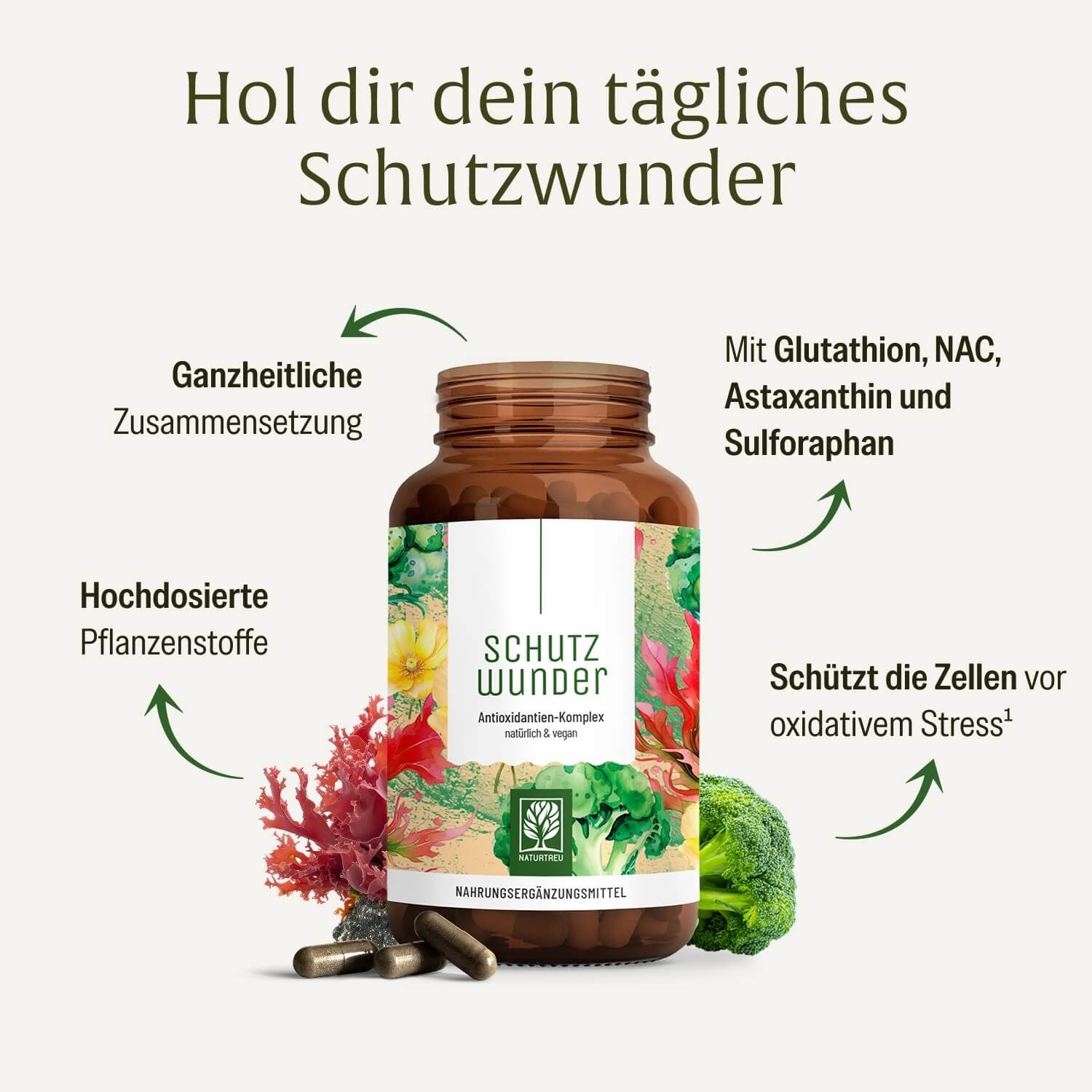 naturtreu-schutzwunder-antioxidantien-komplex-kapseln image 3