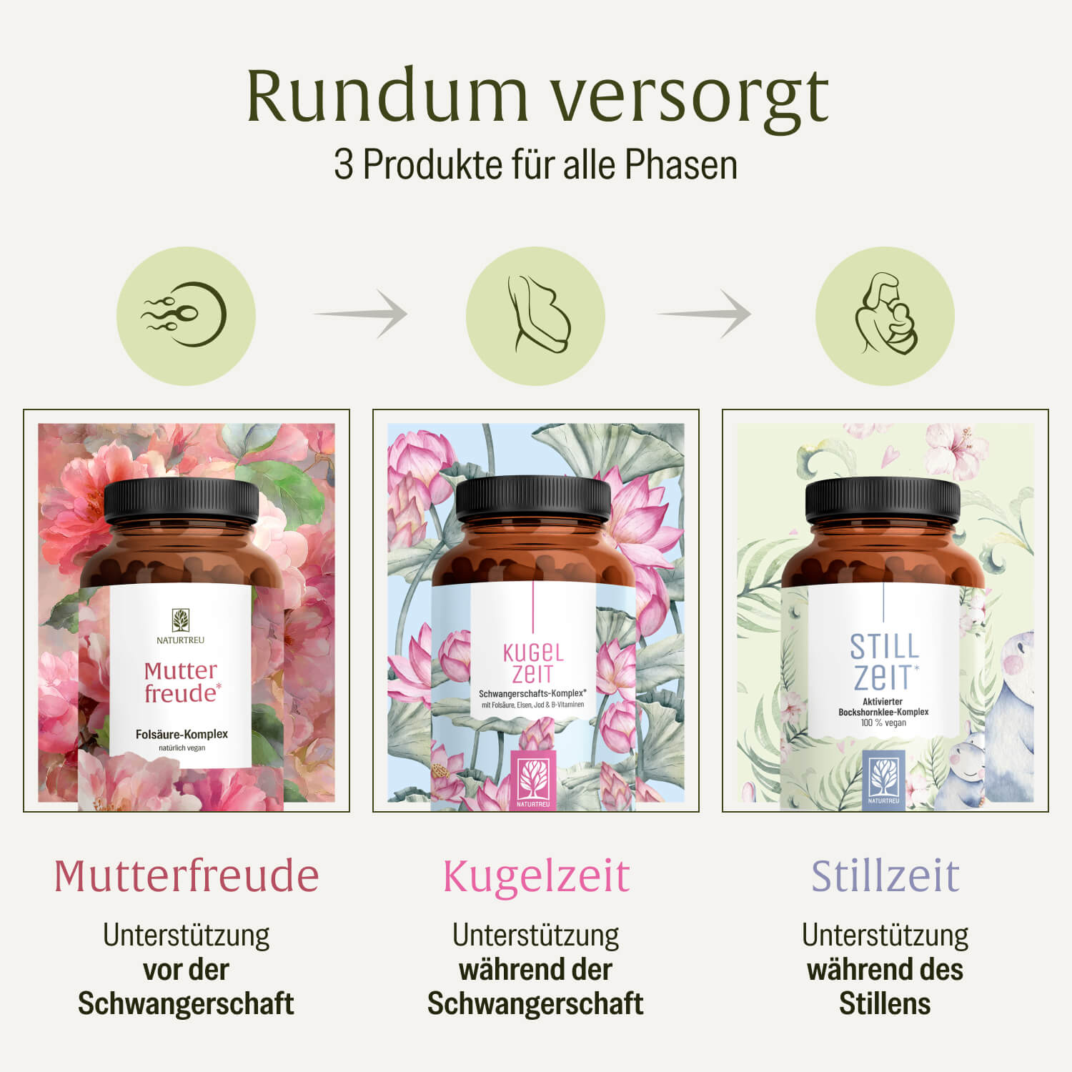 naturtreu-kugelzeit-schwangerschafts-komplex-mit-fols-ure-eisen-jod-kapseln image 7