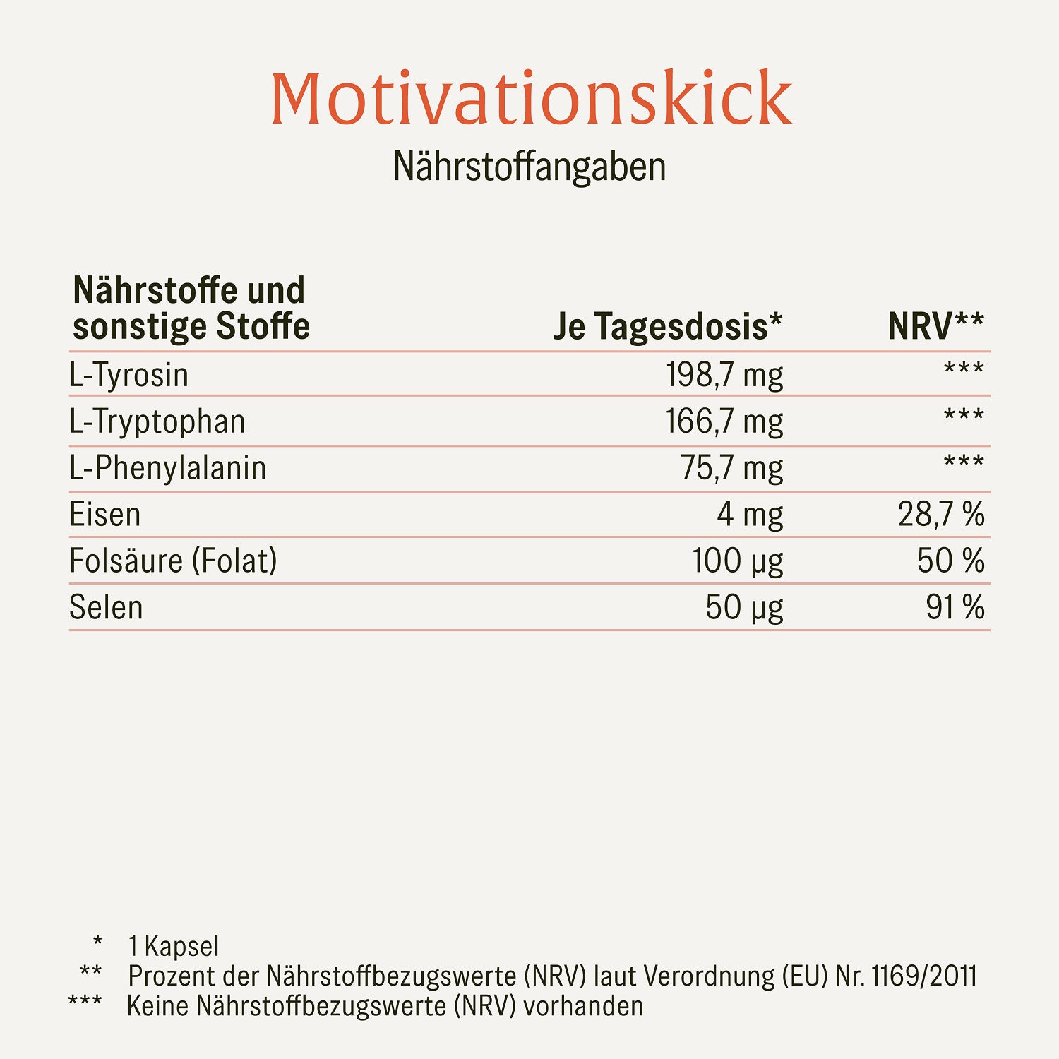 naturtreu-motivationskick-l-tyrosin-komplex-kapseln image 2
