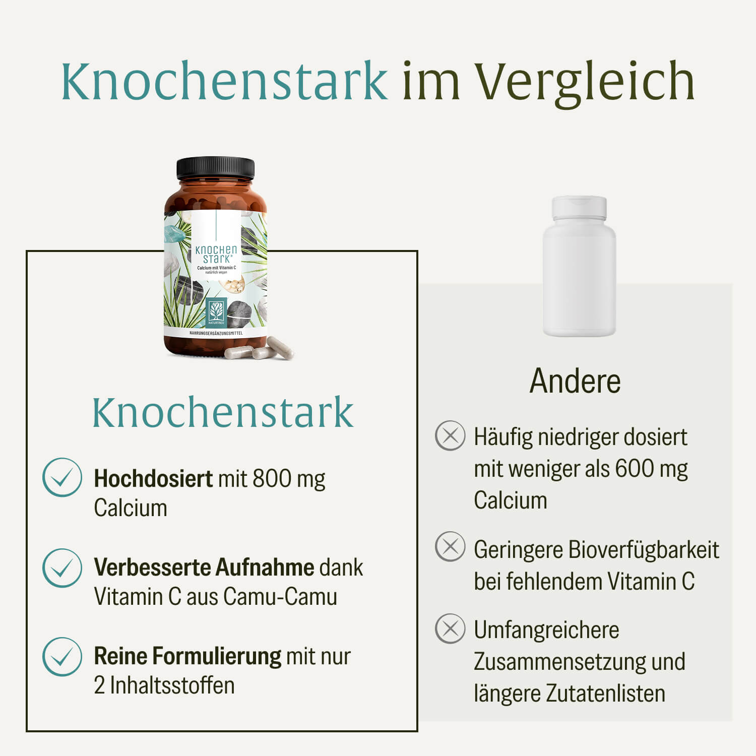 naturtreu-knochenstark-calcium-kapseln-mit-vitamin-c-aus-camu-camu image 5
