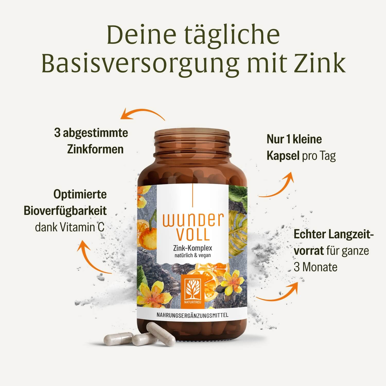 naturtreu-k-rperbalance-sparpaket-wundervoll-bodenschatz-haut-haare-darm image 2