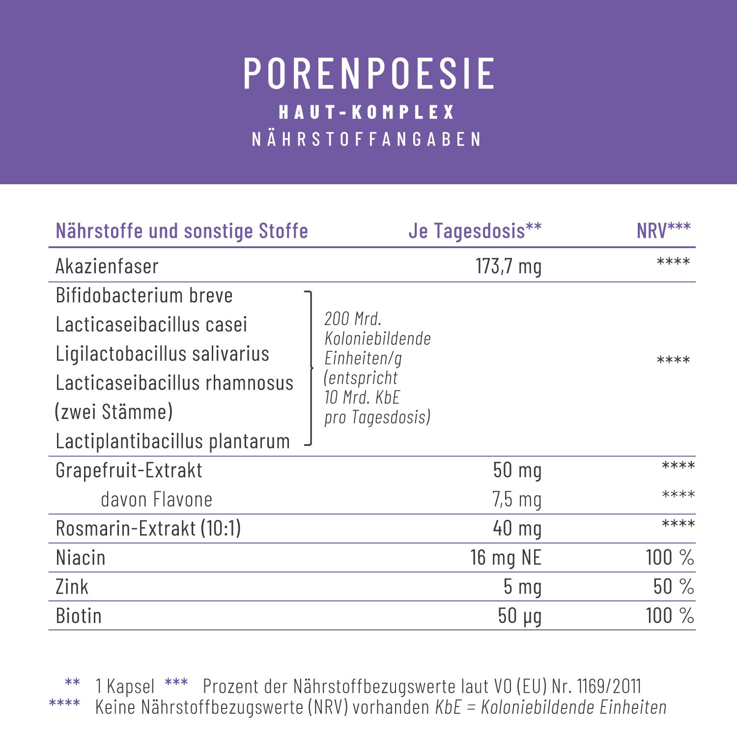 naturtreu-porenpoesie-haut-komplex-kapseln-mit-bakterienst-mmen-zink-niacin-biot image 2