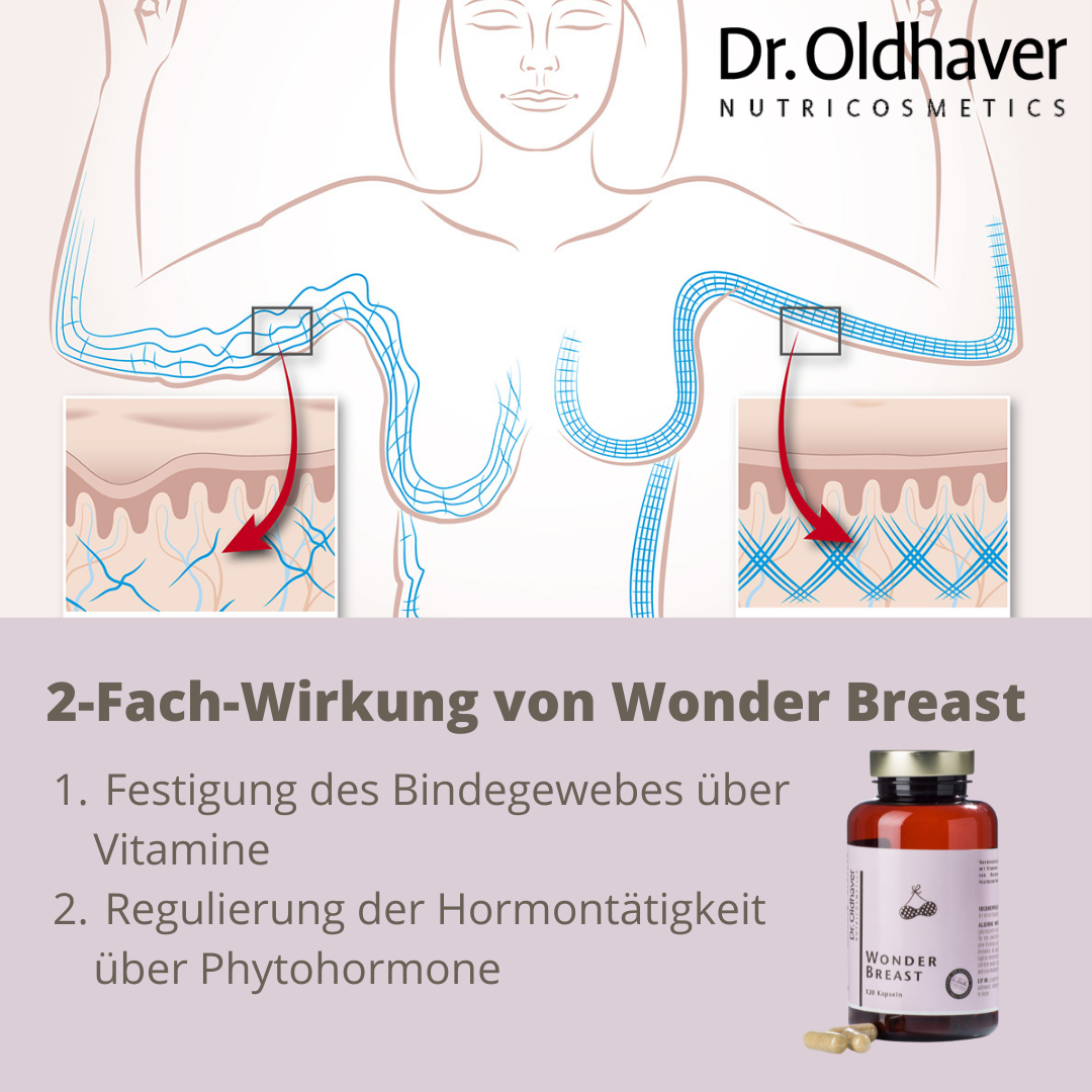 dr-oldhaver-wonder-breast-bruststraffungskapseln-120-kapseln image 5