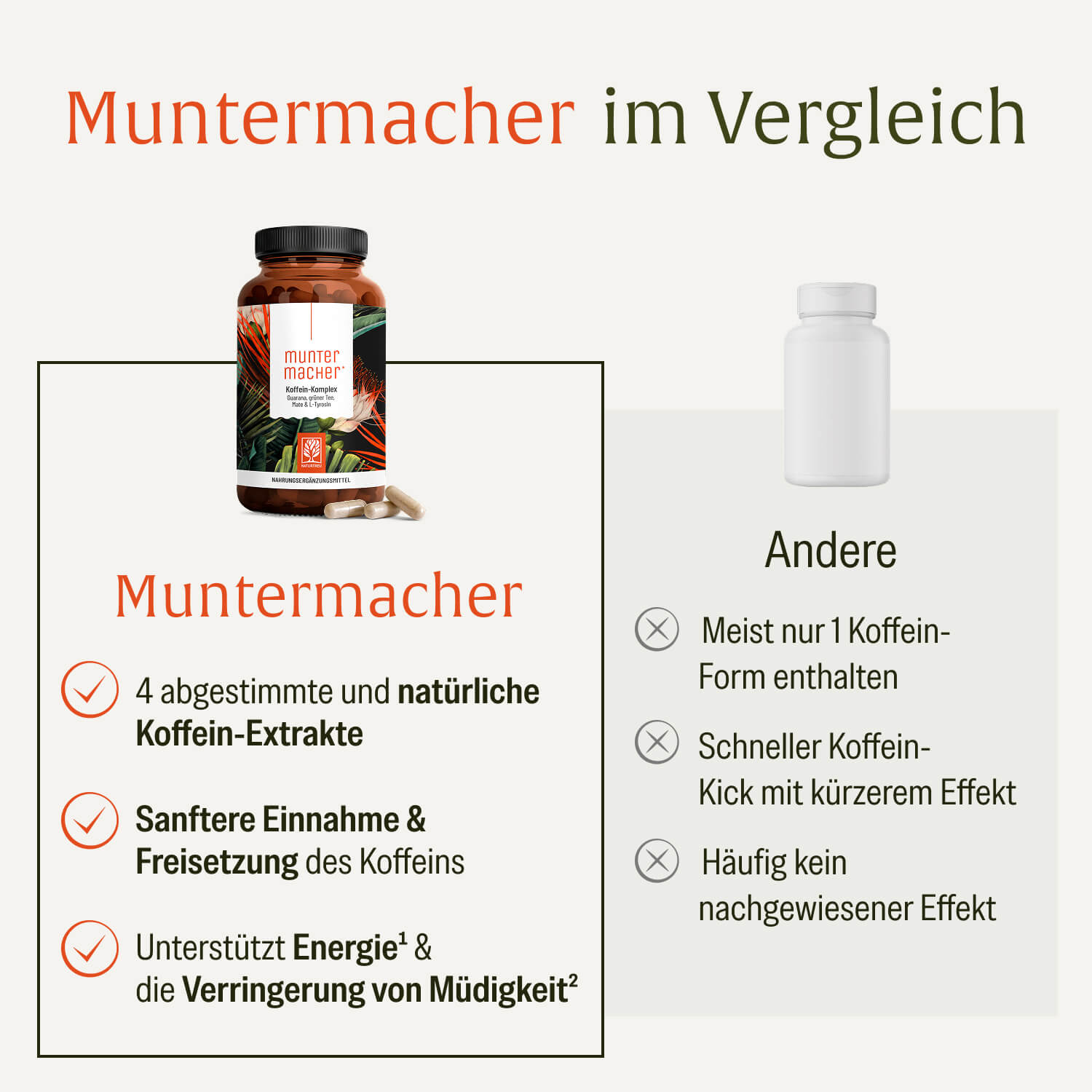 naturtreu-muntermacher-koffein-komplex-mit-guarana-mate-kapseln image 5