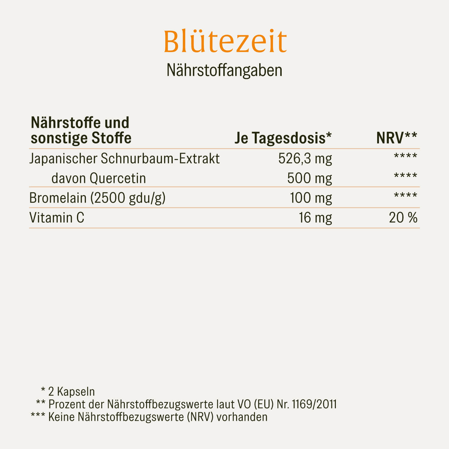 naturtreu-bl-tezeit-quercetin-komplex-mit-bromelain-vitamin-c-kapseln image 2