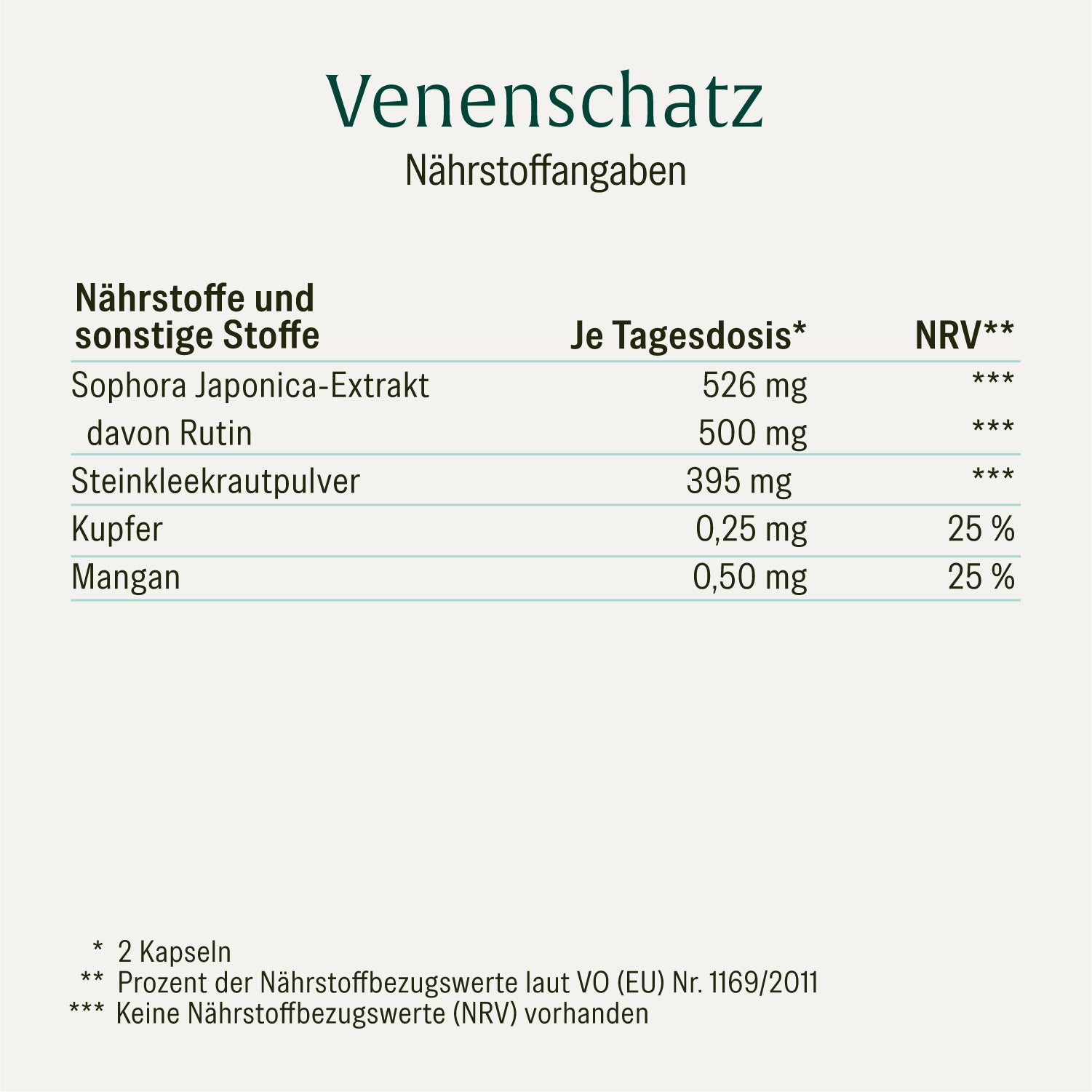 naturtreu-venenschatz-rutin-steinklee-kapseln-f-r-beine image 2