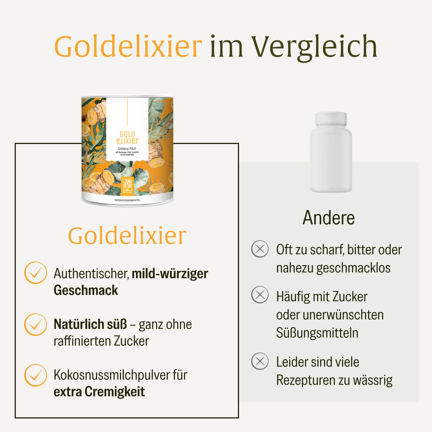 naturtreu-goldelixier-goldene-milch-mit-kurkuma-zimt-ashwagandha-pulver image 5