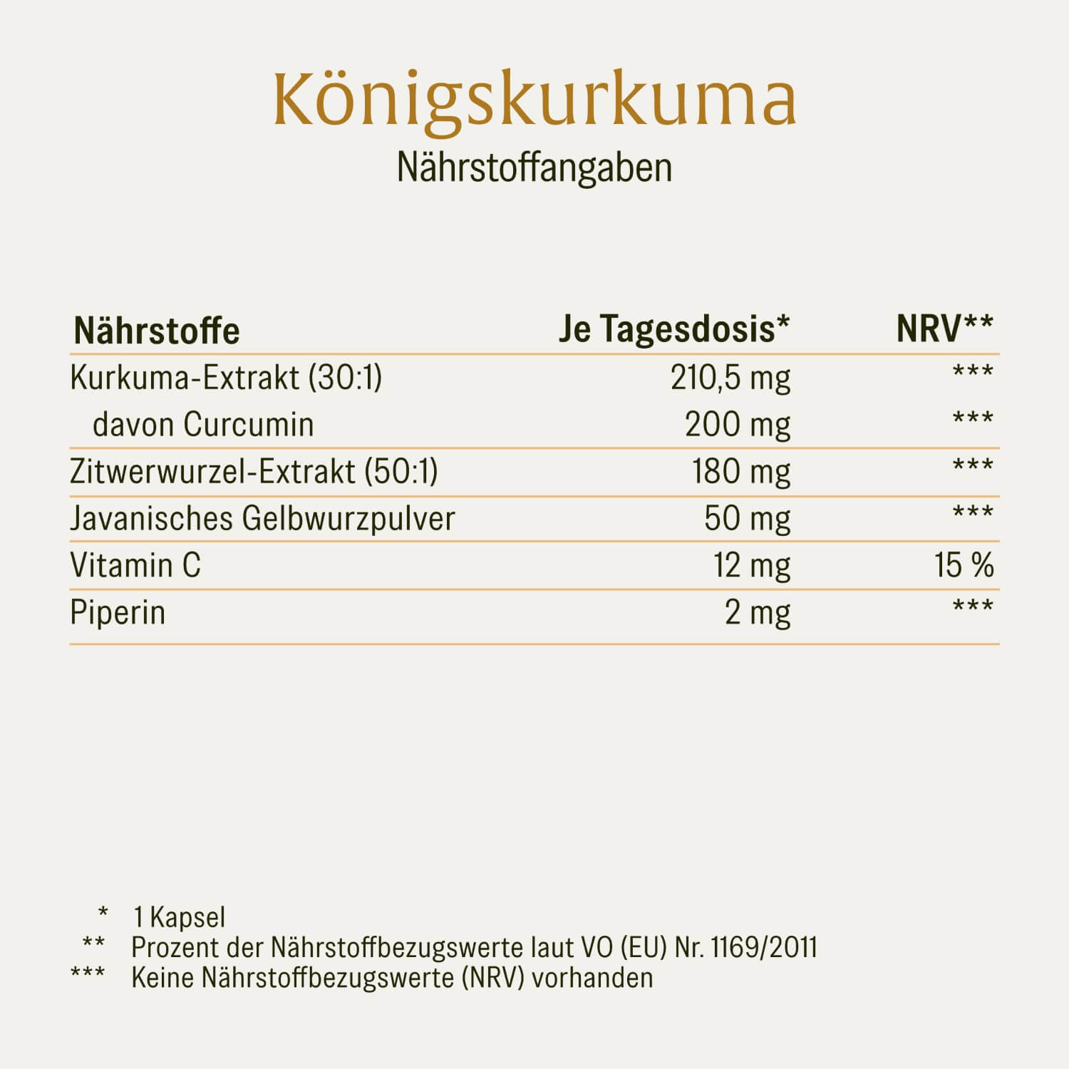 naturtreu-k-nigskurkuma-curcumera-premium-komposition-kurkuma-kapseln image 2