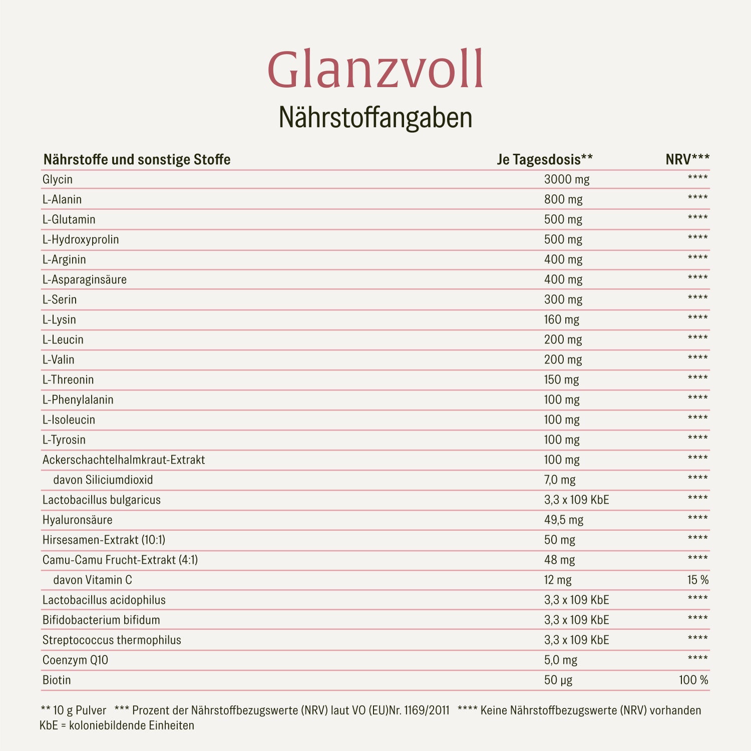 naturtreu-glanzvoll-vegane-kollagen-bildungsunterst-tzung-mit-vitamin-c-hyaluron image 2
