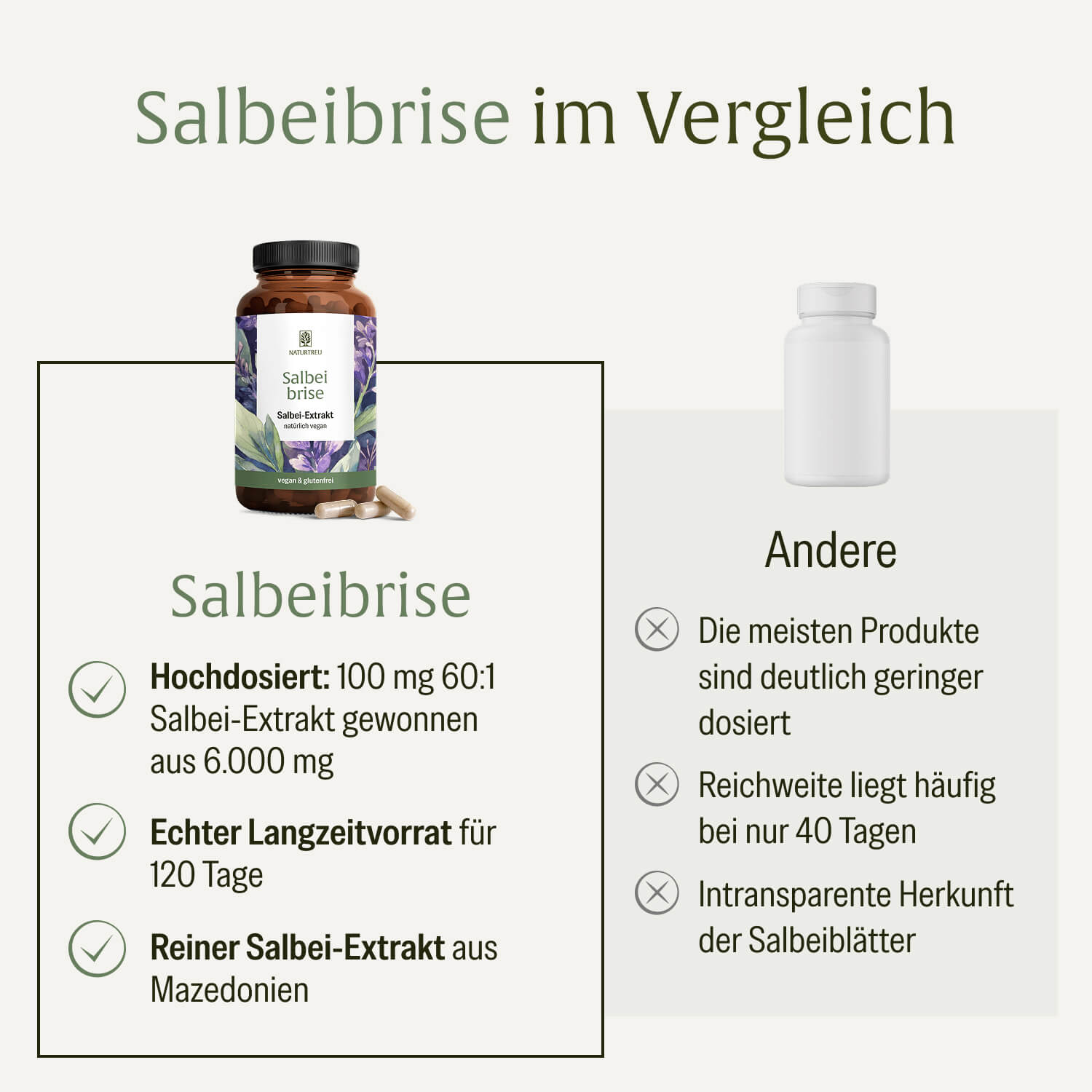 naturtreu-salbeibrise-hochdosierte-salbei-kapseln-mit-rosmarins-ure image 5