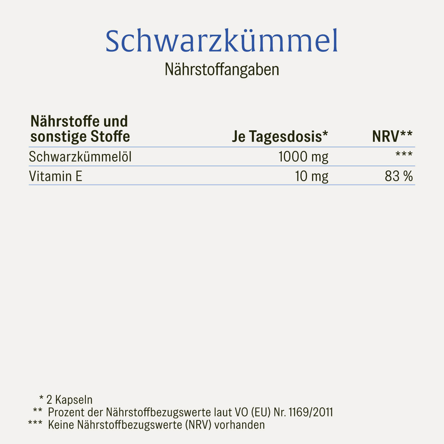 naturtreu-schwarzk-mmel-schwarzk-mmel-l-kapseln-aus-gypten image 2