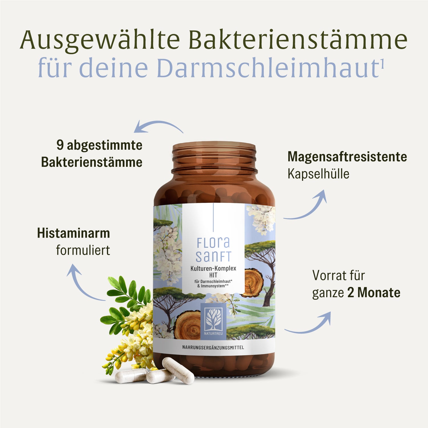 naturtreu-hit-wohlf-hl-sparpaket-florasanft-toleranzschatz-2er-set image 2