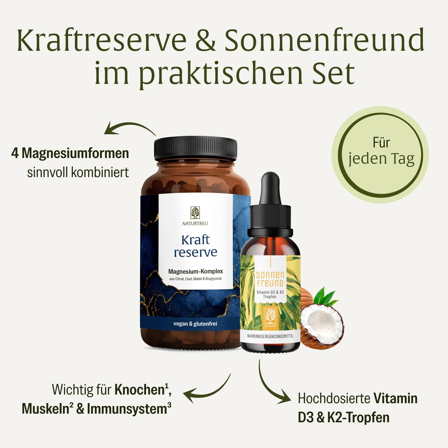 naturtreu-basisversorgung-sparpaket-kraftreserve-sonnenfreund-set image 2