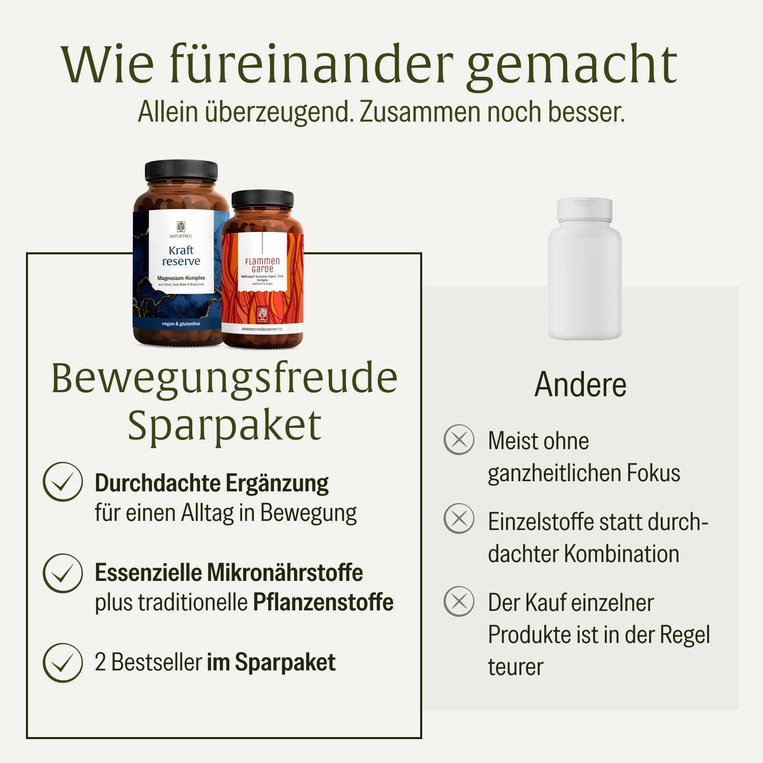 naturtreu-bewegungsfreude-sparpaket-kraftreserve-flammengarde-doppelpack image 4