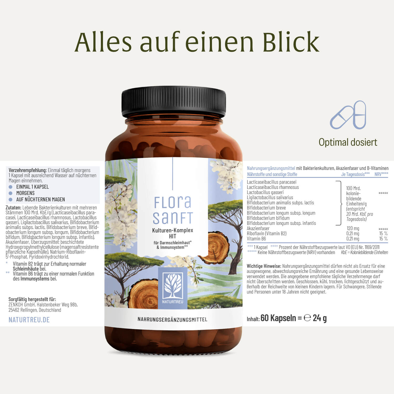 naturtreu-hit-wohlf-hl-sparpaket-florasanft-toleranzschatz-2er-set image 7