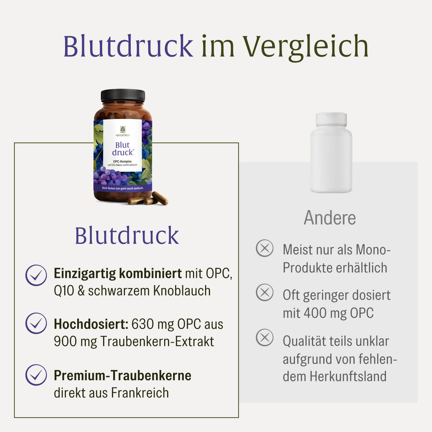 naturtreu-blutdruck-opc-komplex-mit-q10-kalium-und-knoblauch-kapseln image 5