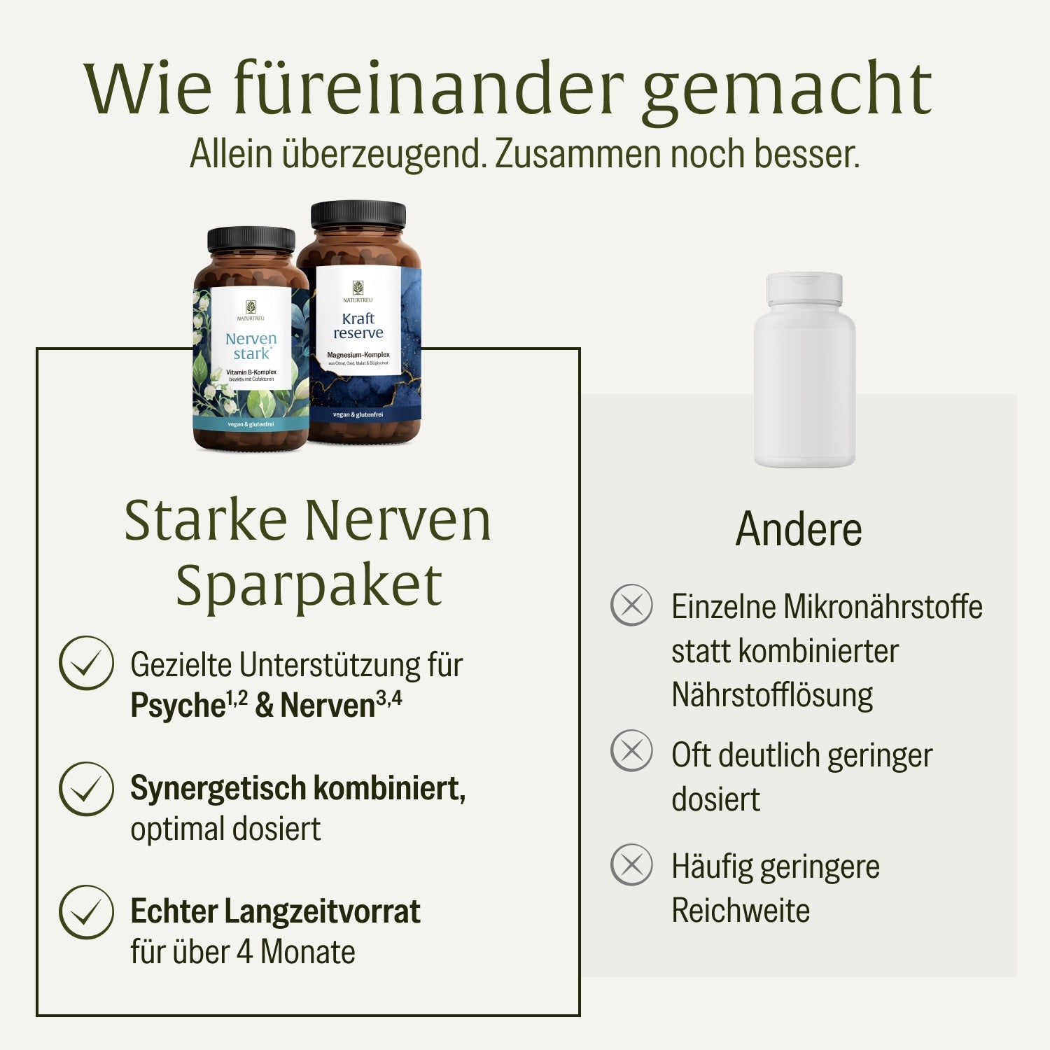 naturtreu-starke-nerven-sparpaket-kraftreserve-nervenstark image 4