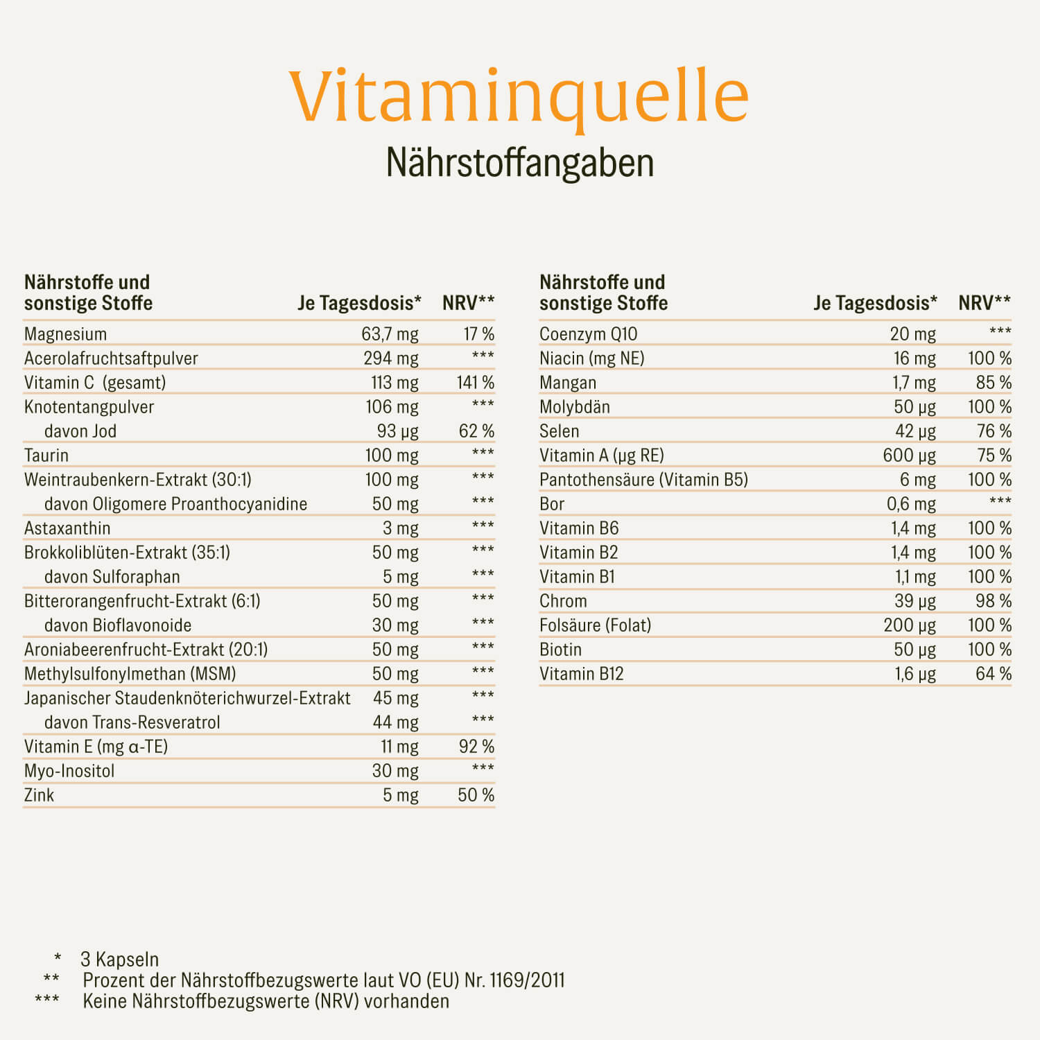 naturtreu-vitaminquelle-all-in-one-multivitamin-komplex-35-n-hrstoffe image 2