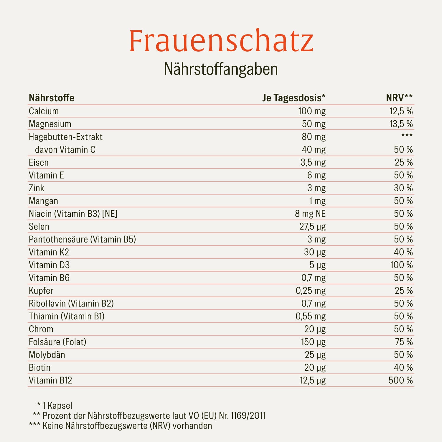 naturtreu-frauenschatz-vitamine-mineralstoffe-f-r-frauen-kapseln image 2