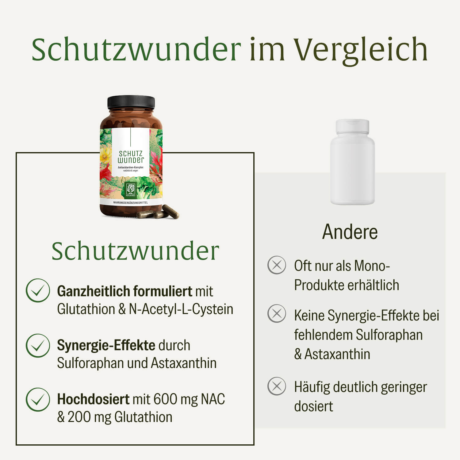naturtreu-schutzwunder-antioxidantien-komplex-kapseln image 5