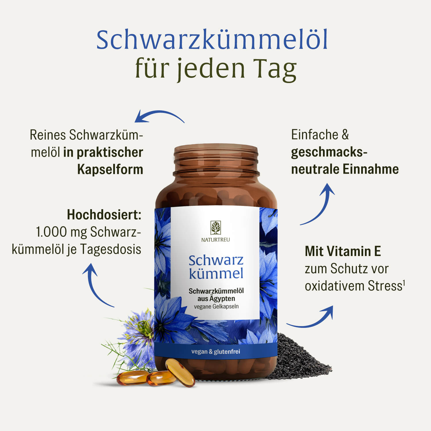 naturtreu-fr-hlingsbegleiter-sparpaket-schwarzk-mmel-bl-tezeit-2er-set image 3