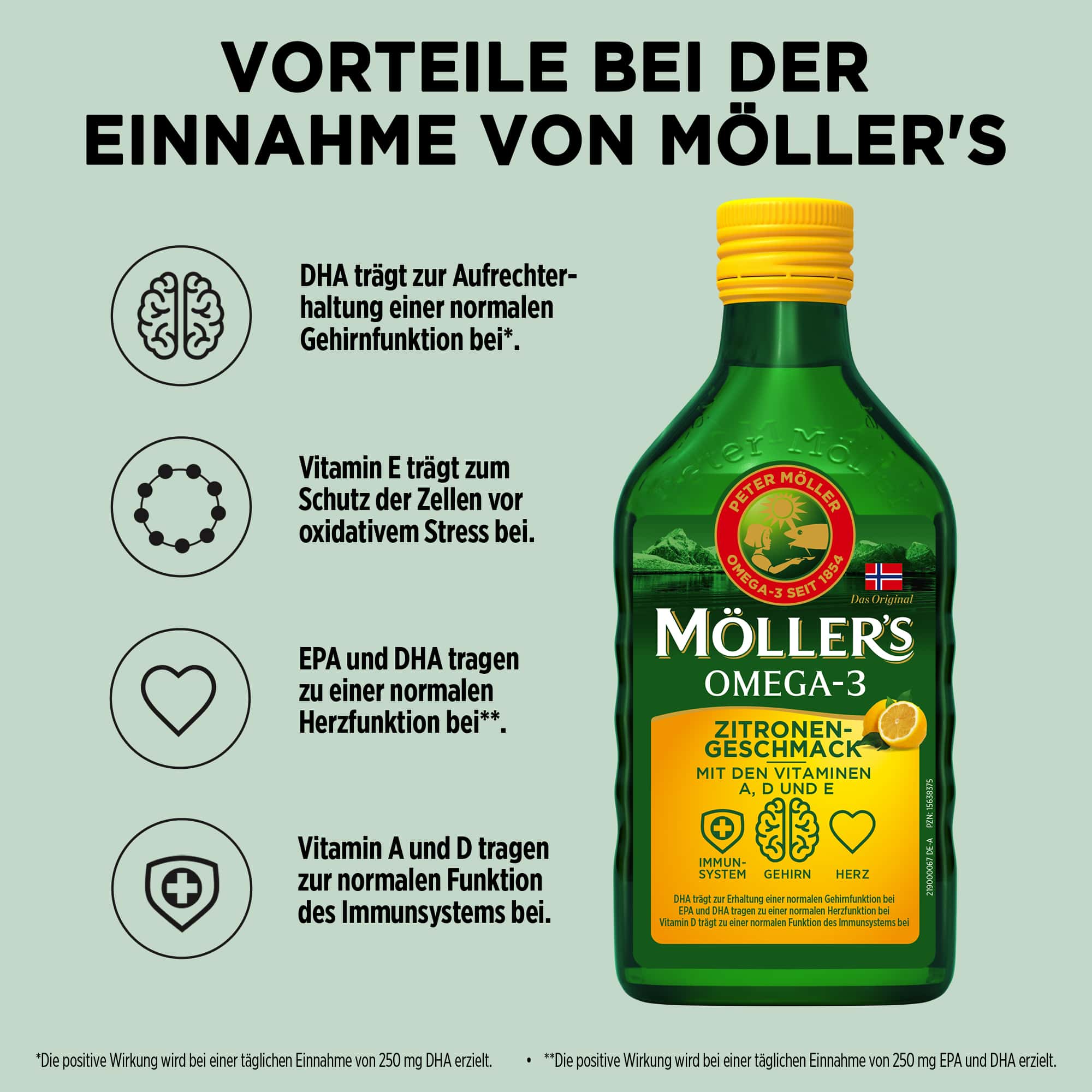 m-ller-s-omega-3-zitrone-lebertran-dha-epa-a-d-e image 4