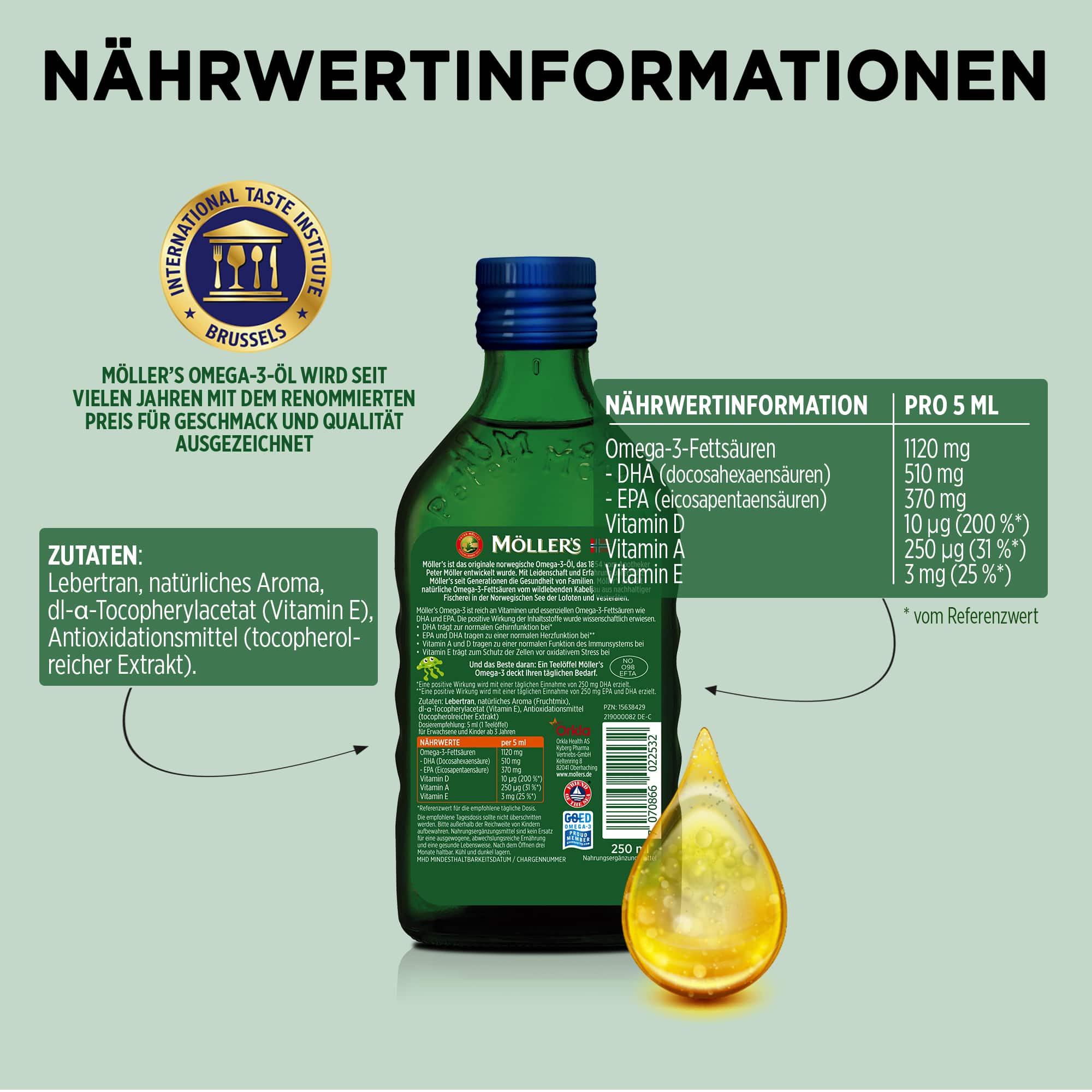 m-ller-s-lebertran-frucht-omega-3-fisch-l-mit-vitamin-a-d-e image 2