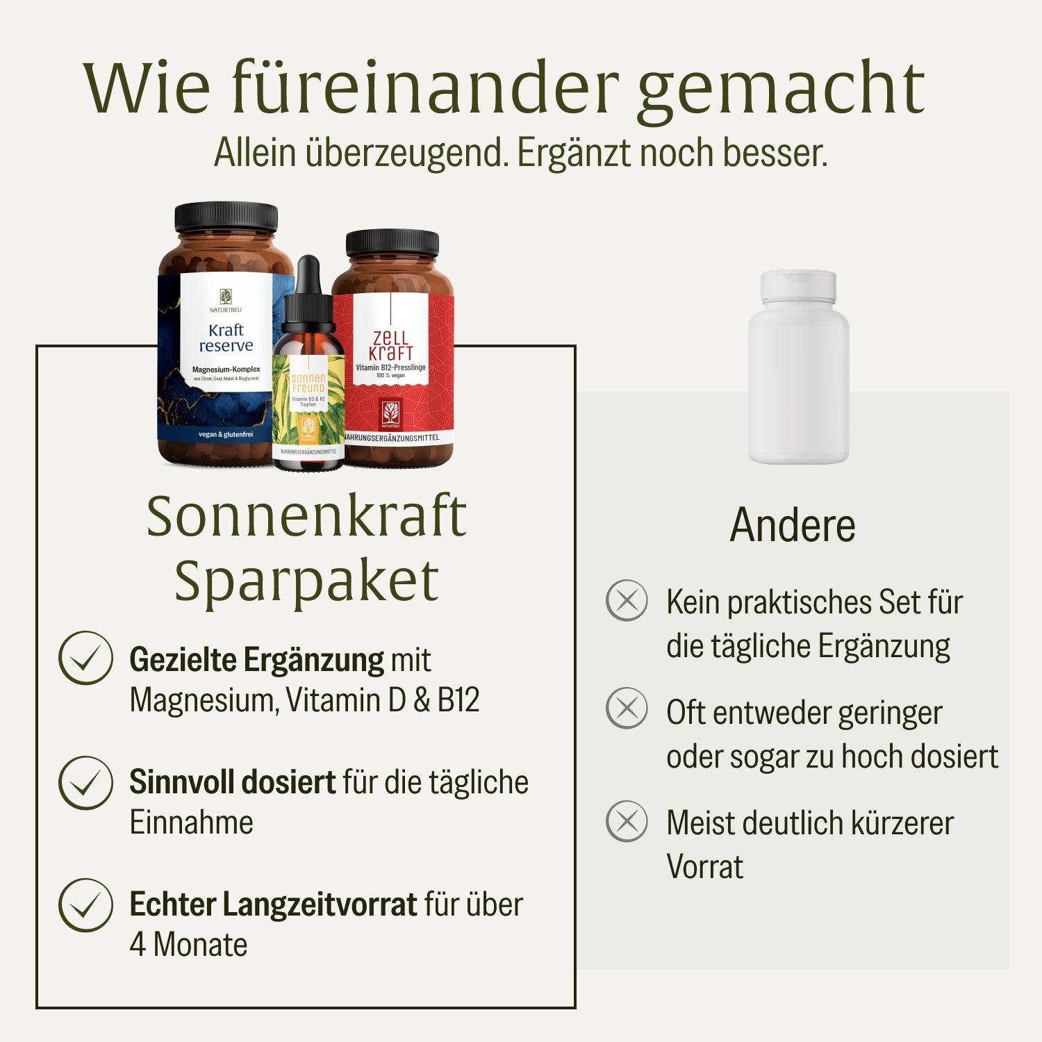 naturtreu-sonnenkraft-sparpaket-kraftreserve-sonnenfreund-zellkraft-kapseln-3er- image 4