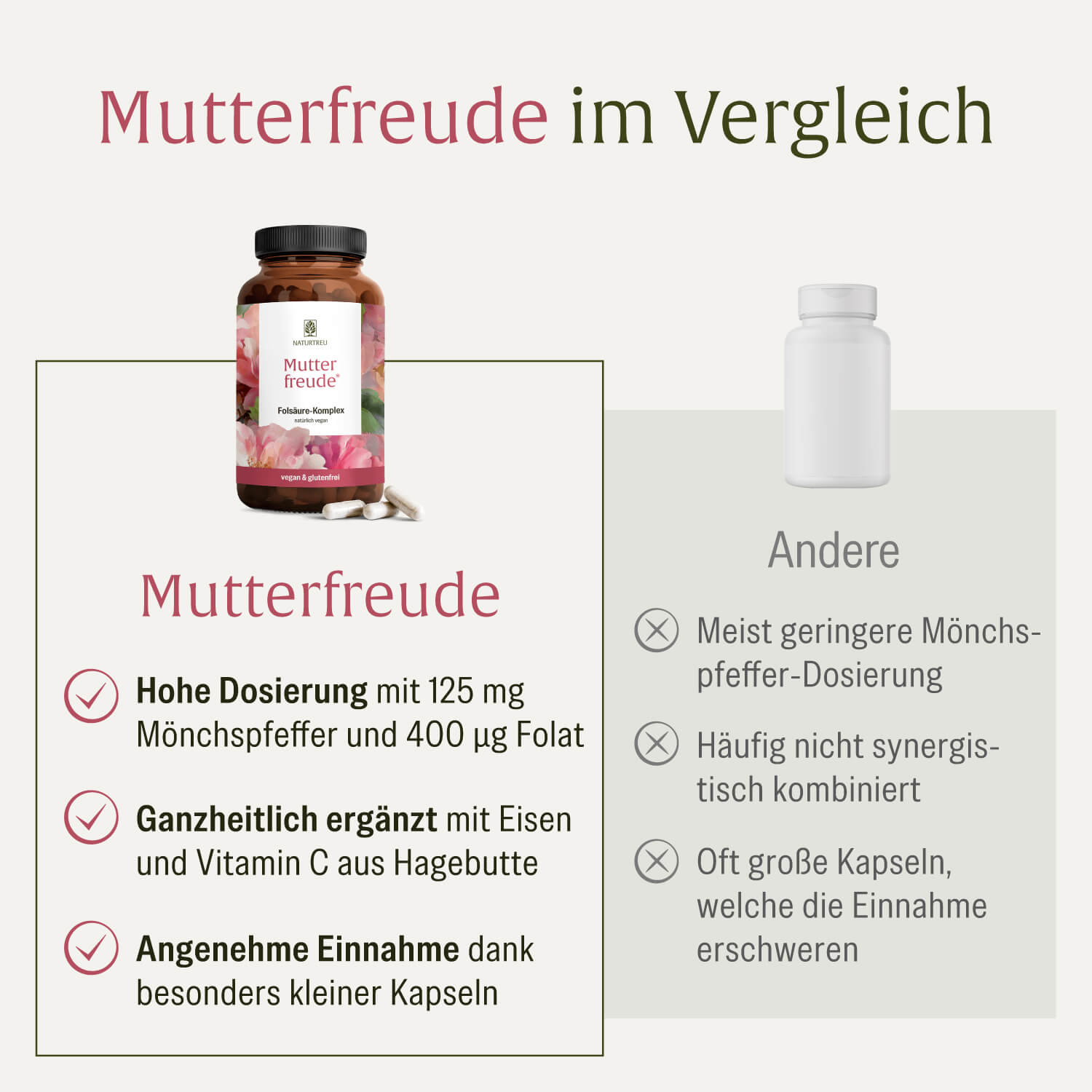 naturtreu-mutterfreude-m-nchspfeffer-fols-ure-komplex-90-kapseln image 5