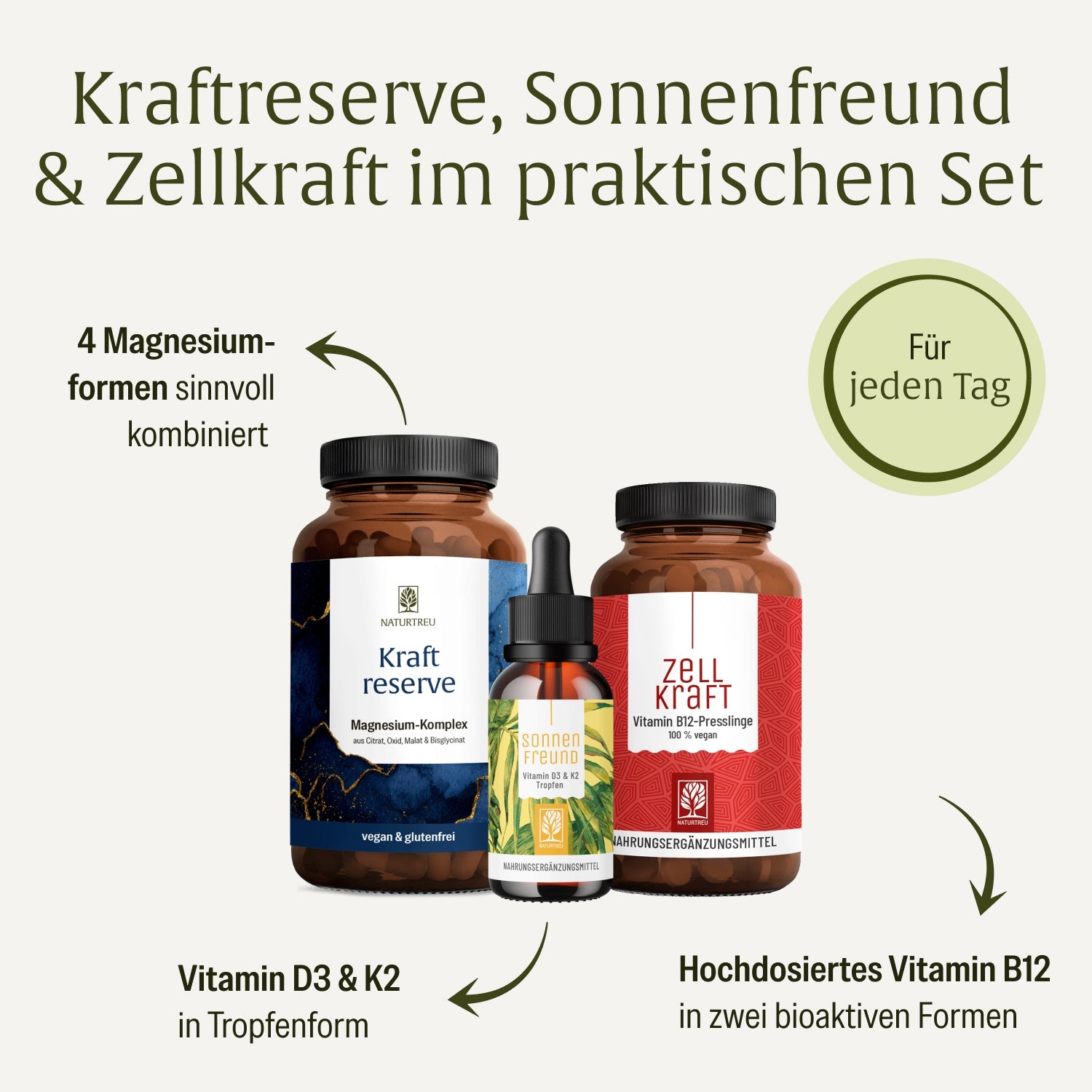 naturtreu-sonnenkraft-sparpaket-kraftreserve-sonnenfreund-zellkraft-kapseln-3er- image 2